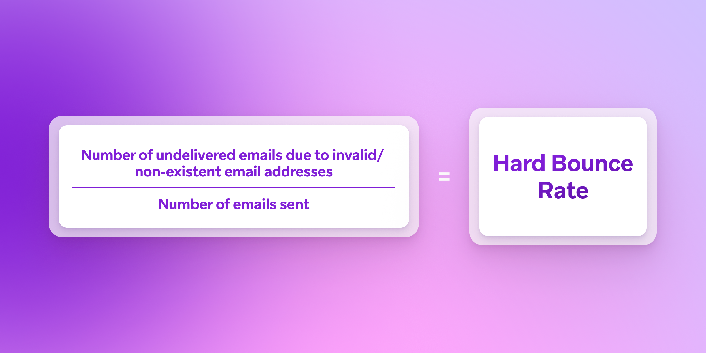 the hard bounce rate is equal to the number of emails sent