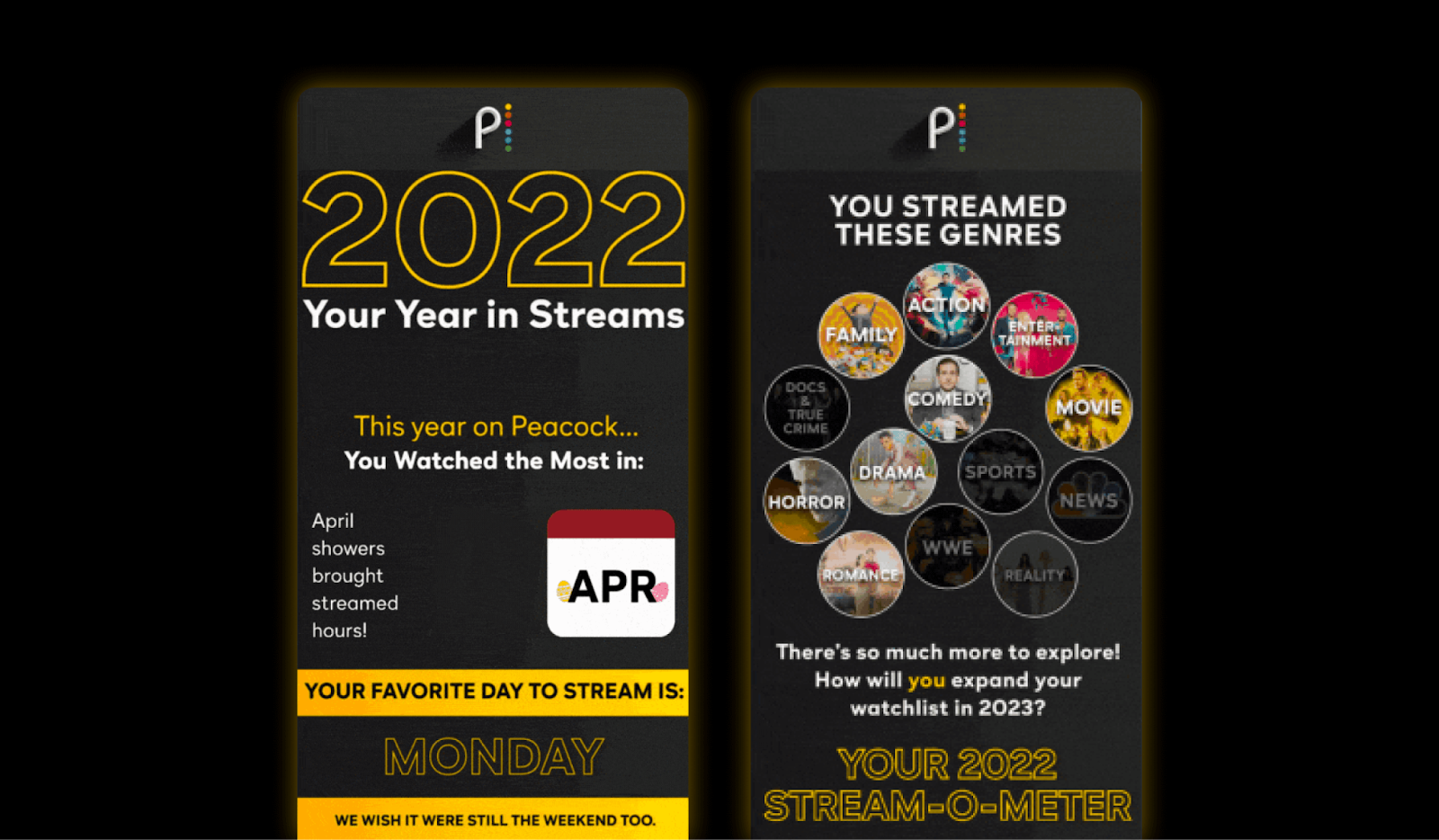 2022年のストリーミングのまとめ。最も視聴したジャンルやストリーミング時間が表示されています。