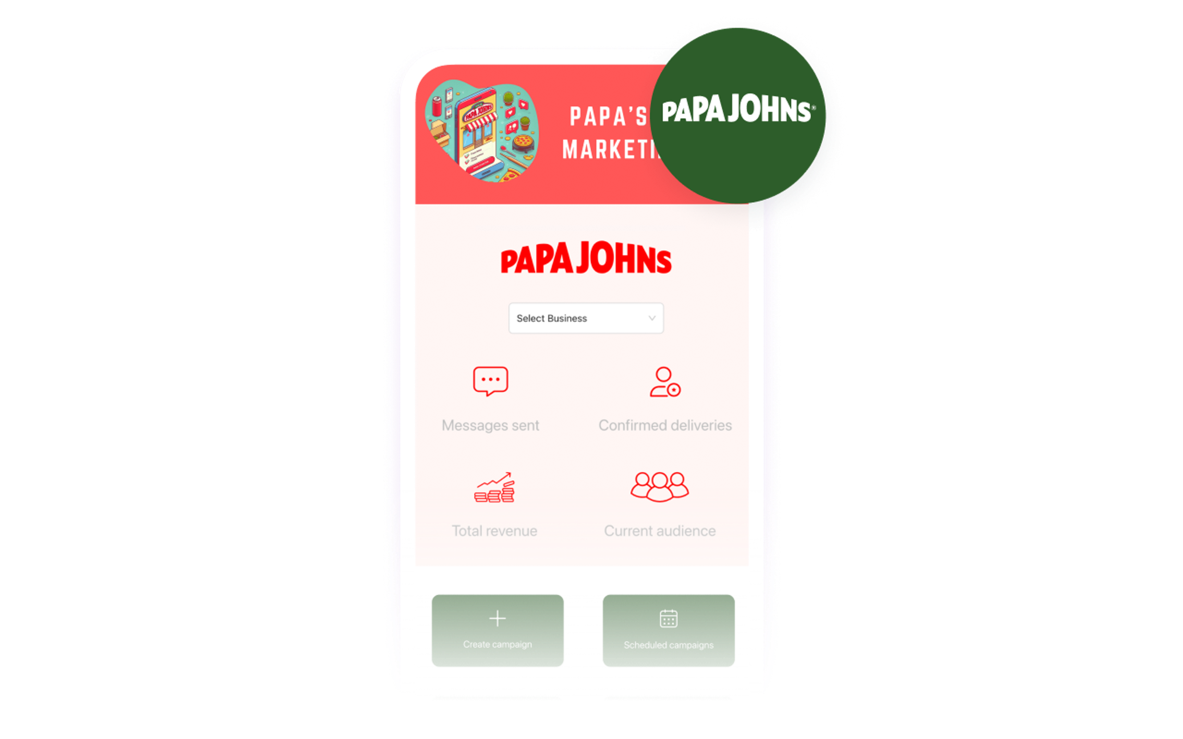 A smartphone displays a Papa Johns marketing app with business metrics and campaign options.
