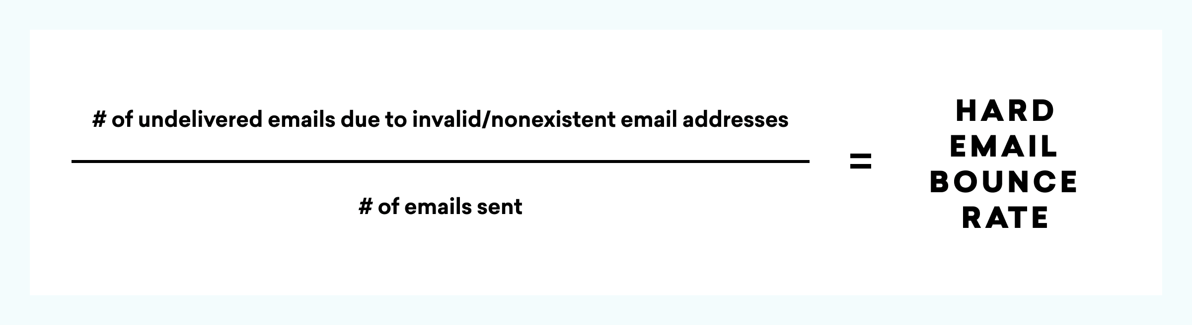 hard email bounce rate is equal to the number of emails sent