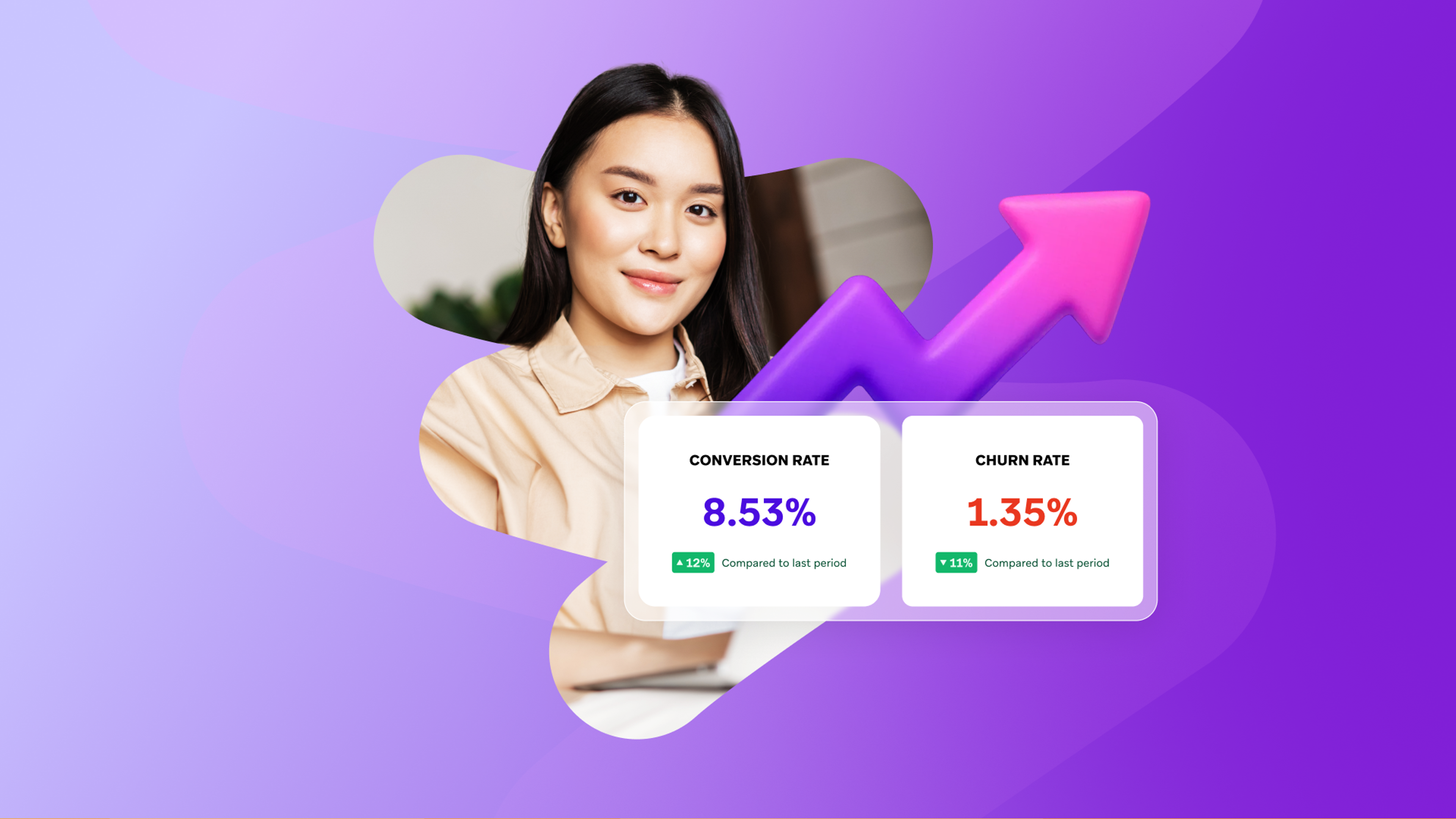 Smiling woman with an upward arrow and data cards showing an 8.53% conversion rate and 1.35% churn rate.