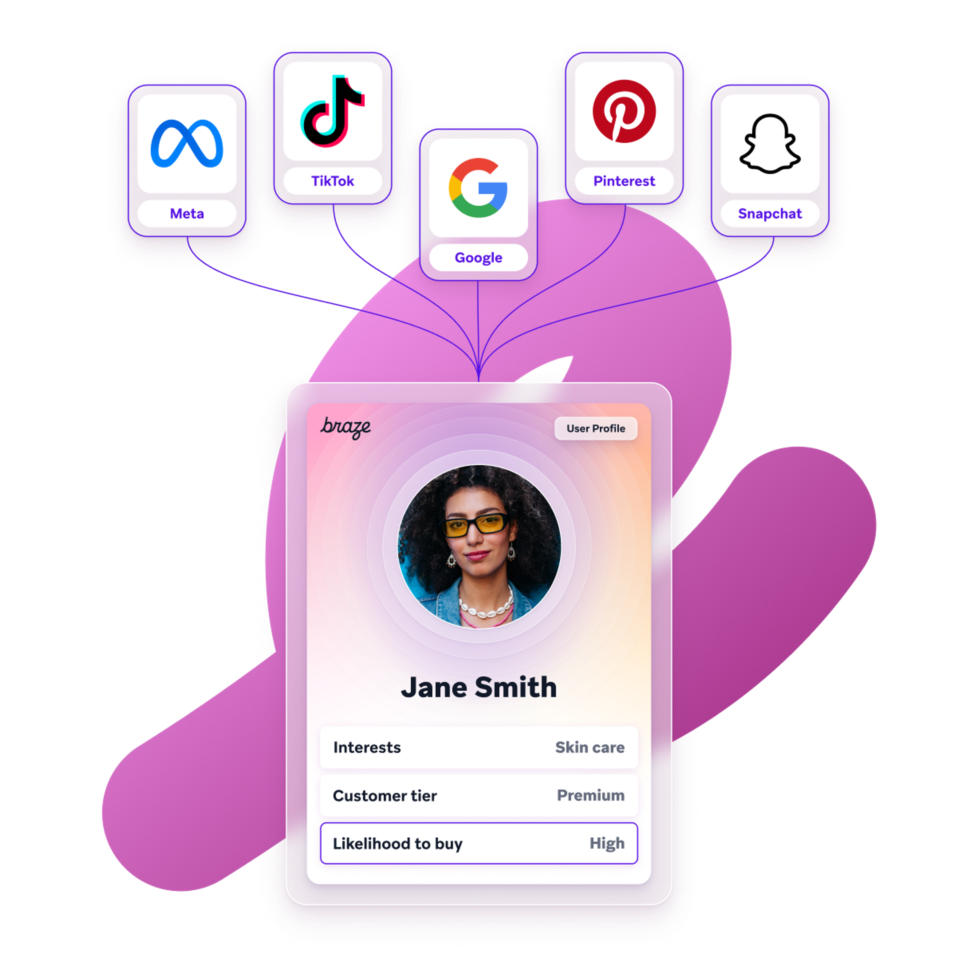 a phone with a user profile for jane smith