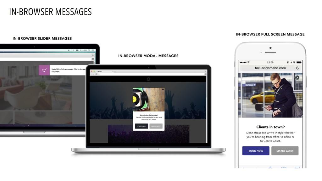 Three devices displaying different types of in-browser messages: a slider message on a laptop, a modal message on a desktop, and a full-screen message on a smartphone.
