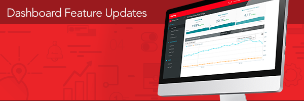A computer monitor displays a dashboard with feature updates, including graphs and statistics. The background is red with various icons related to data and analytics.