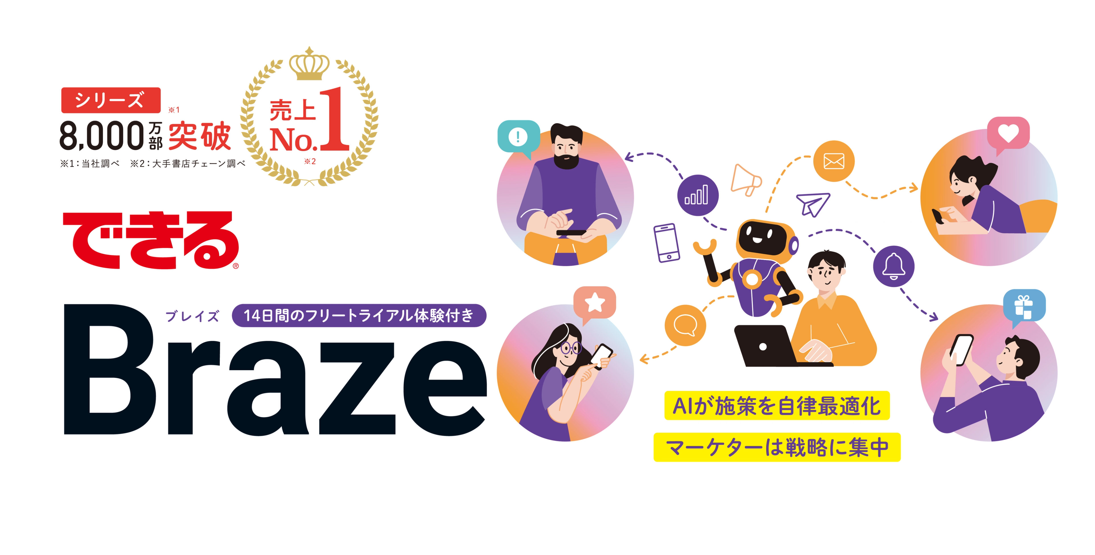 雑誌『できる Braze』特別版の表紙。AI時代の顧客エンゲージメント実践ガイドを紹介している。