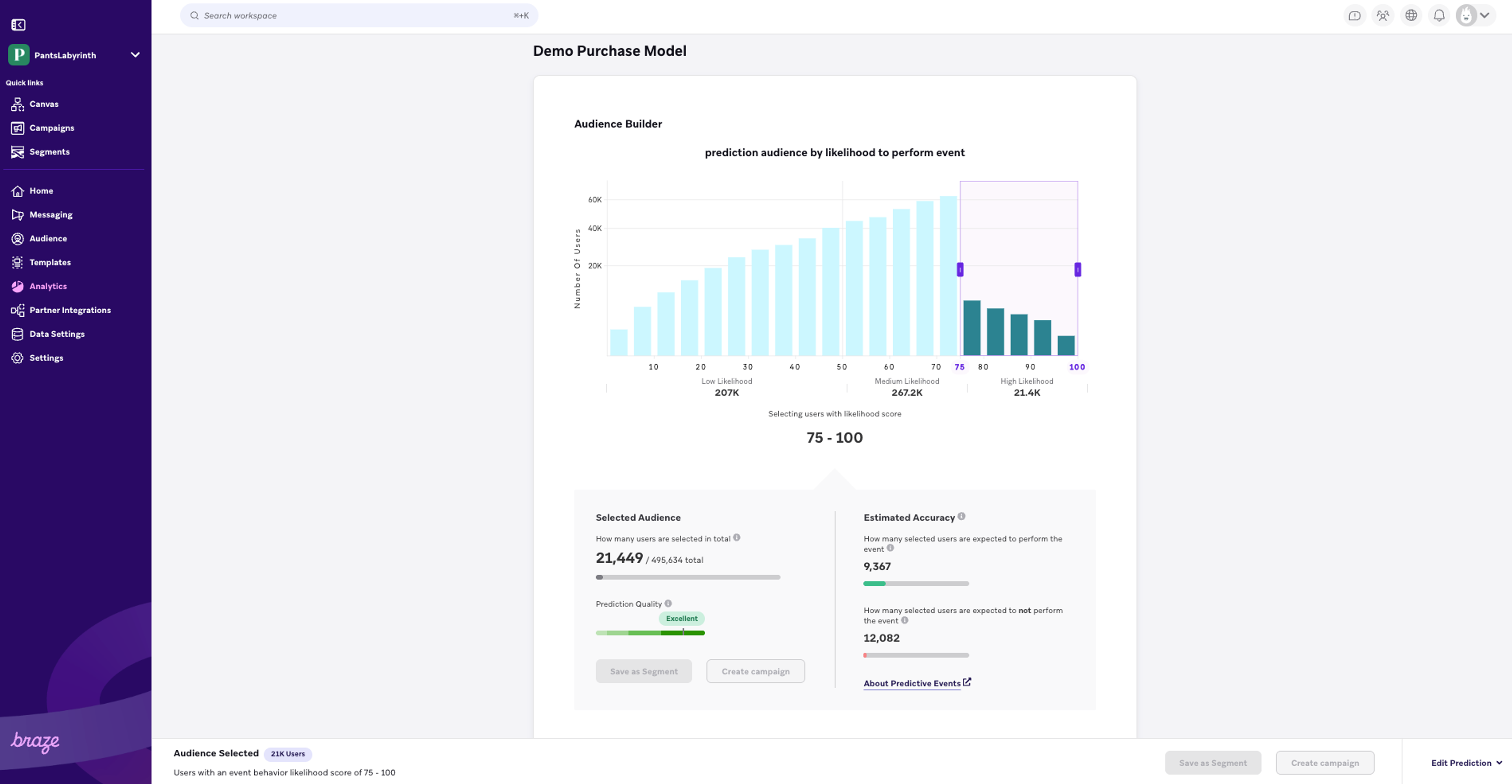 Braze のデモの購入予測モデルでは、オーディエンスがイベントを実行する可能性を予測する棒グラフが表示されます。