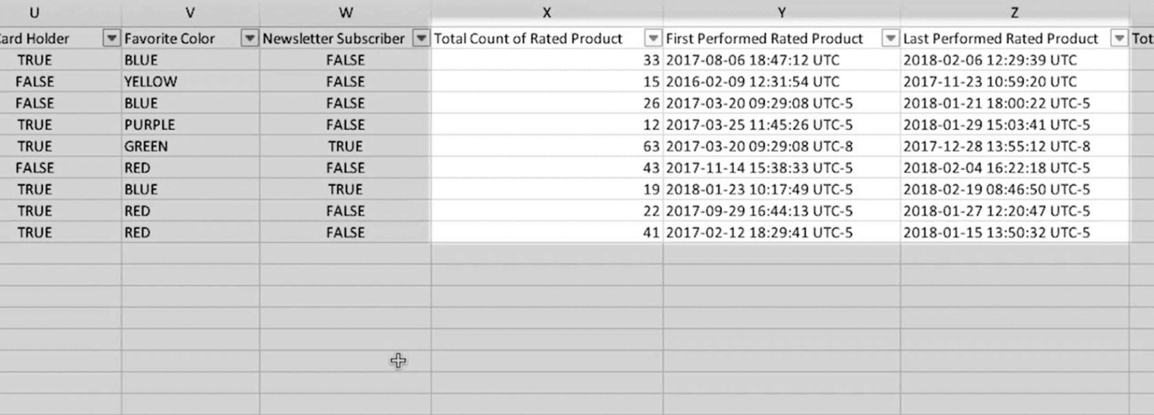 Example of a CSV export of user data.