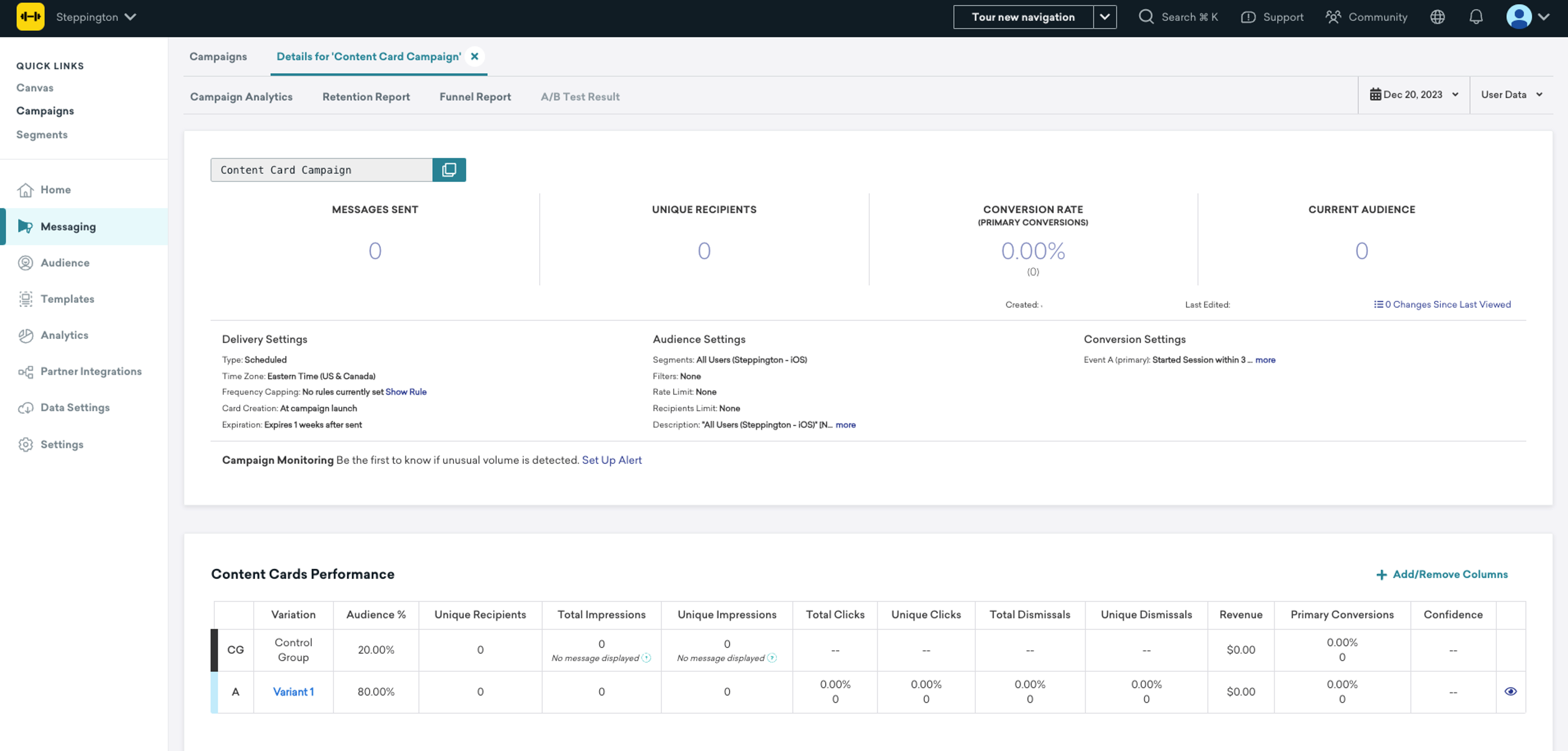 Braze dashboard displaying analytics for a Content Card campaign