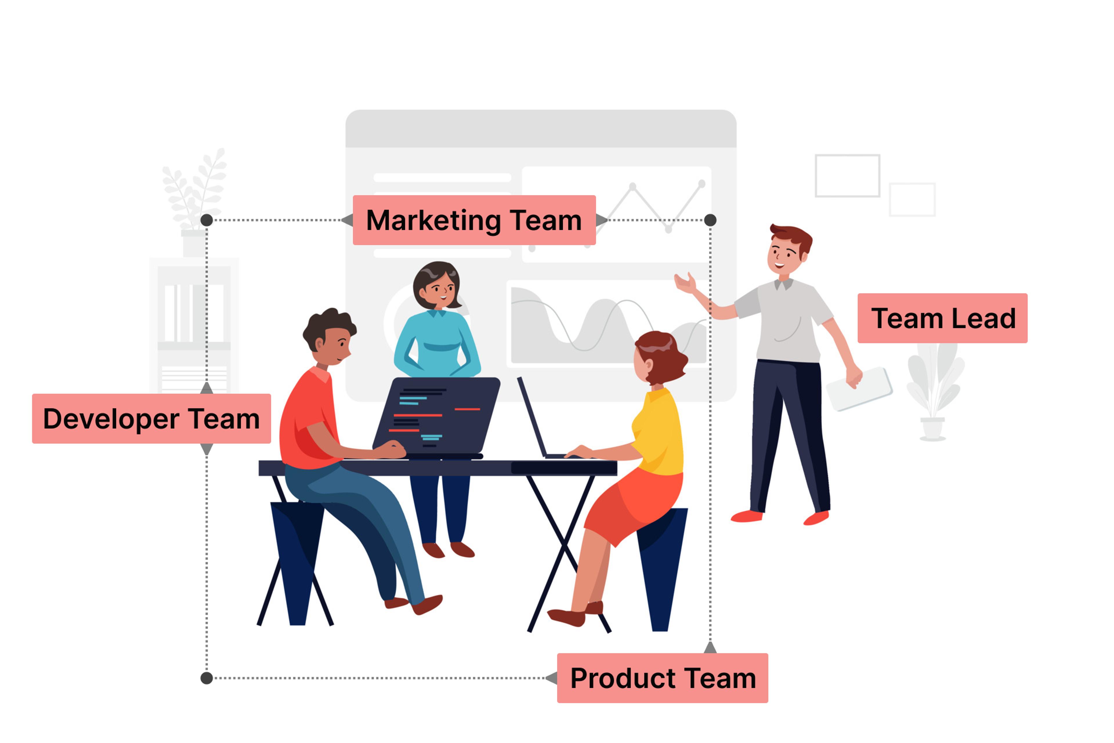 Depiction of cross-functional workflow around feature flags