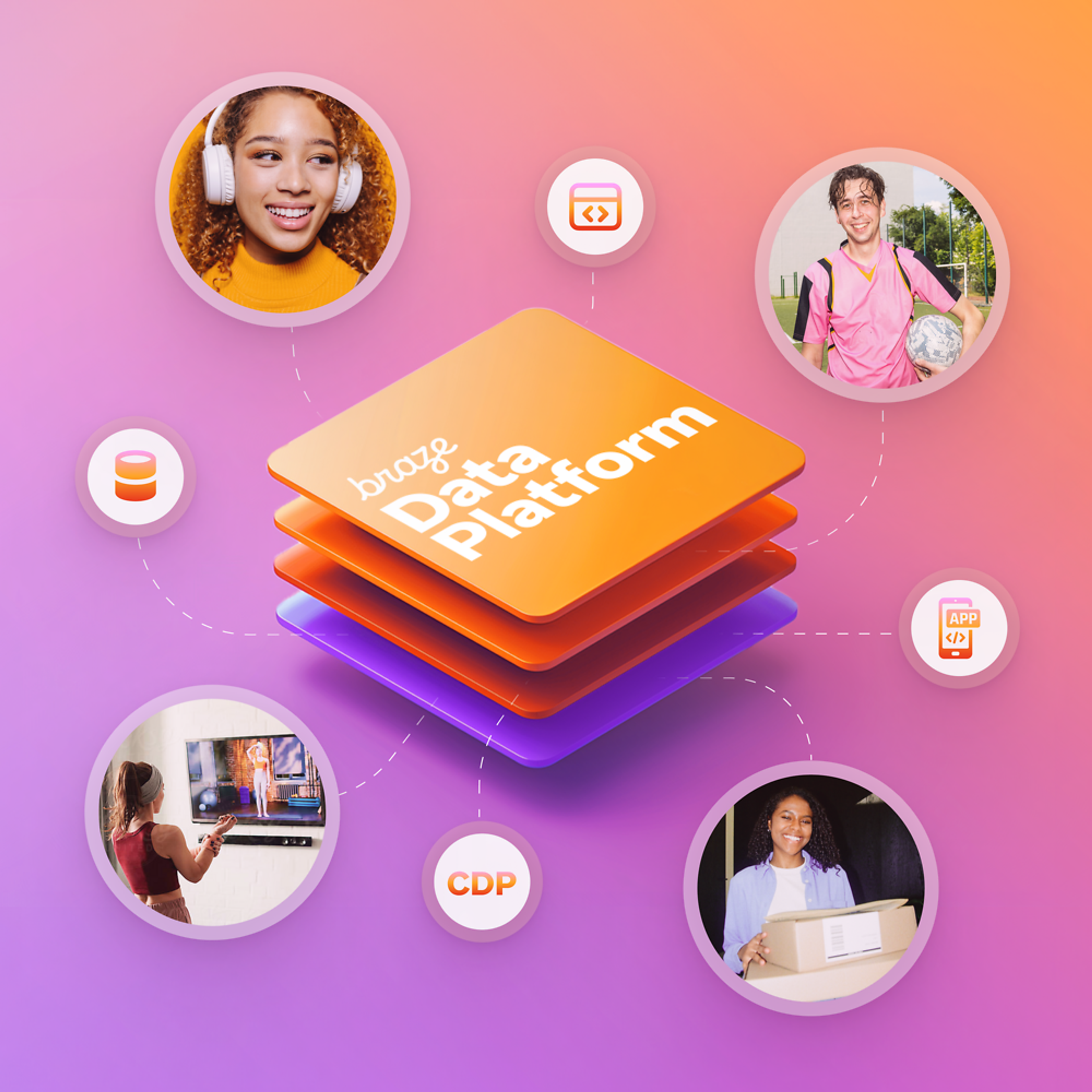 Braze データプラットフォームには、ユーザーがいる場所でユーザーとやり取りするために必要なツールが用意されています。例えば、曲の好みのデータに基づいてプレイリストを推奨したり、荷物が到着したことを通知したりすることができます。