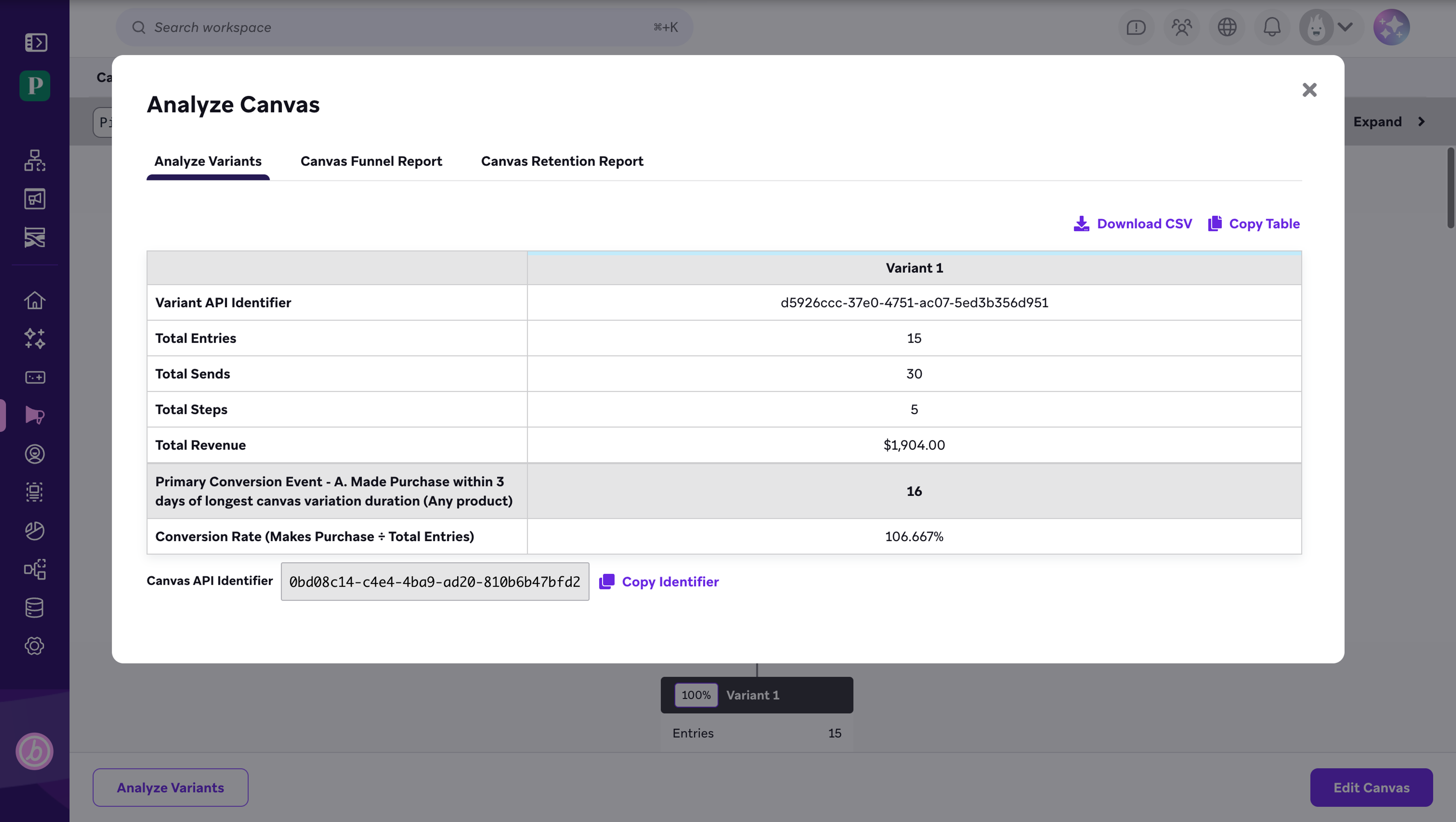 Canvas analytics in Canvas