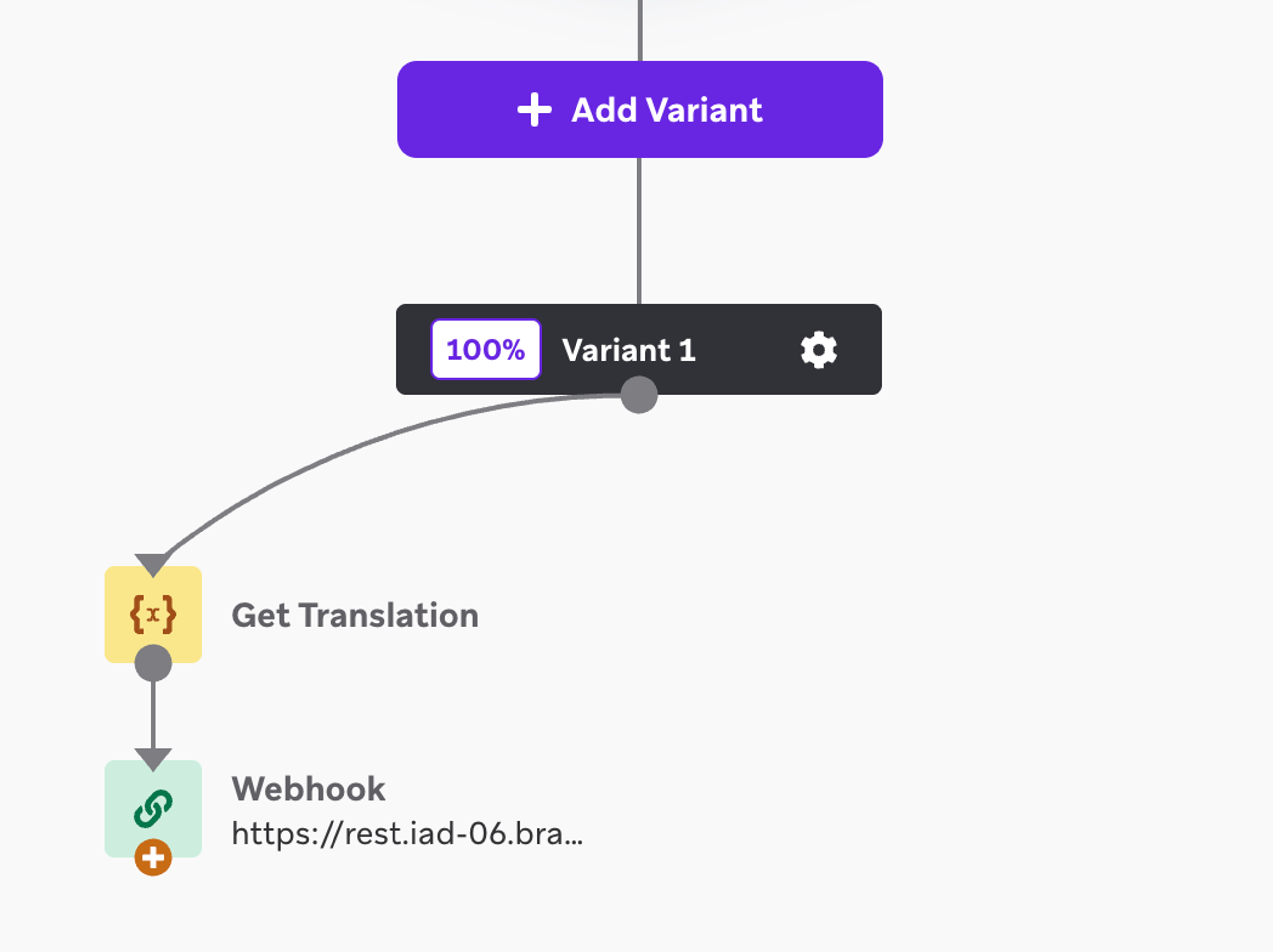 Canvas showing a Context Step followed by a Webhook message step.