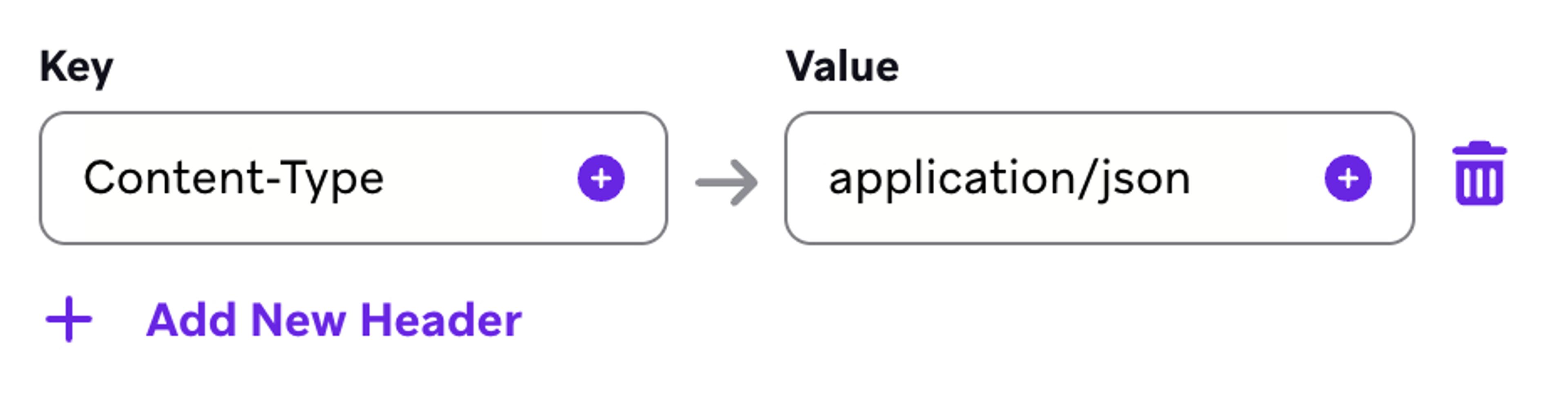 Content type specified in the webhook composer
