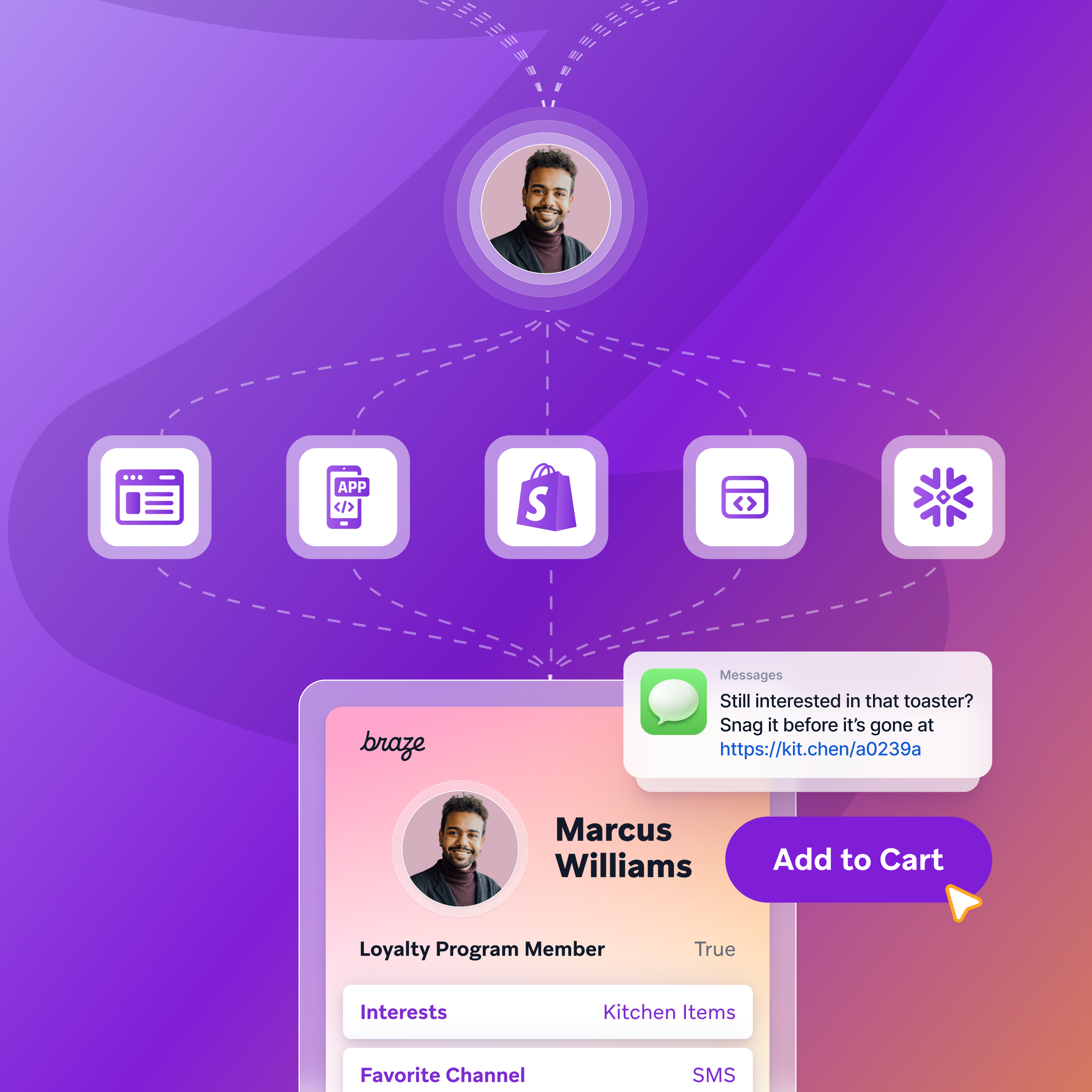 Braze data can be integrated with other technology tools to deliver personalized experiences to customers.