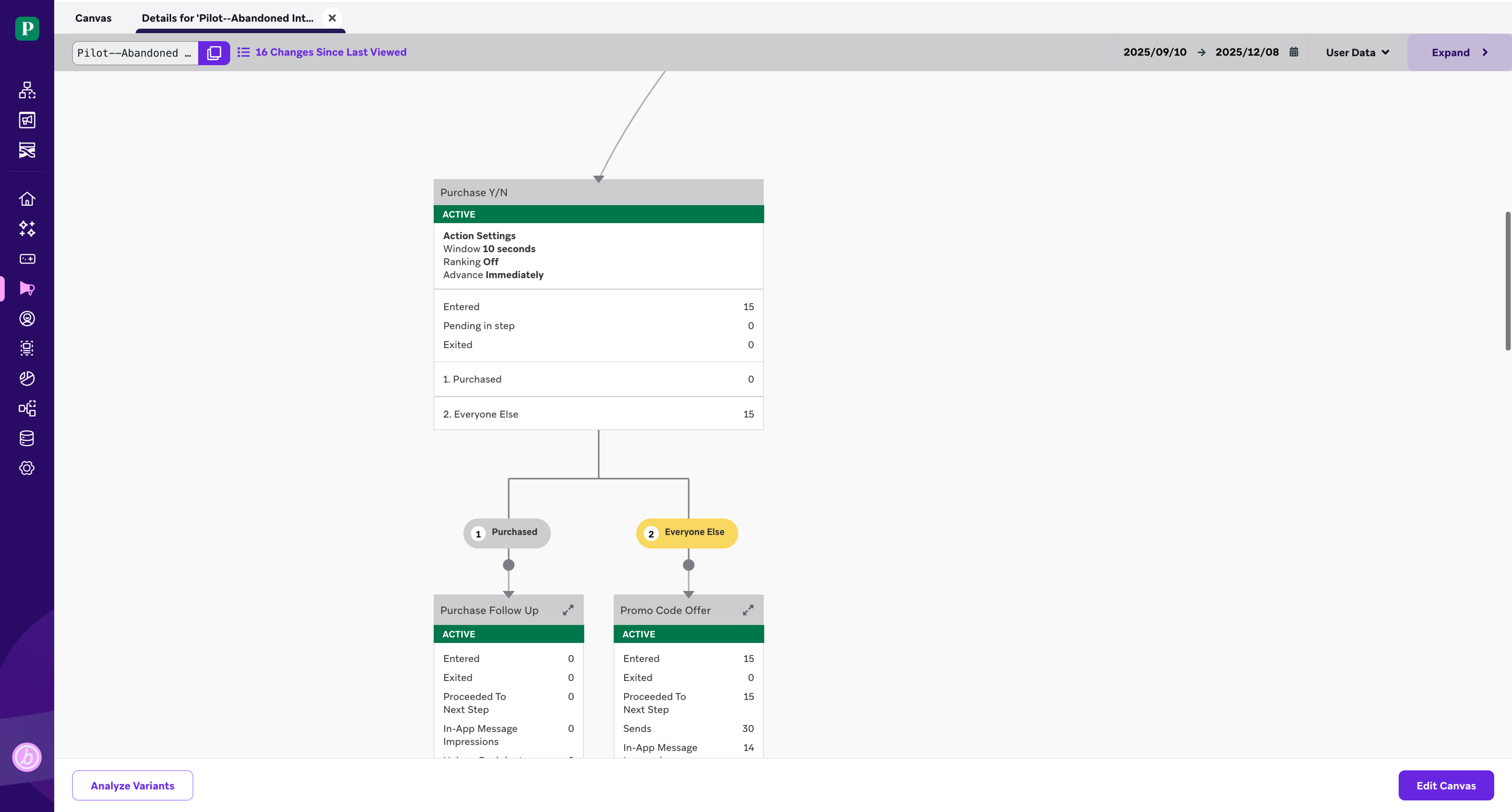 Component analytics in Canvas