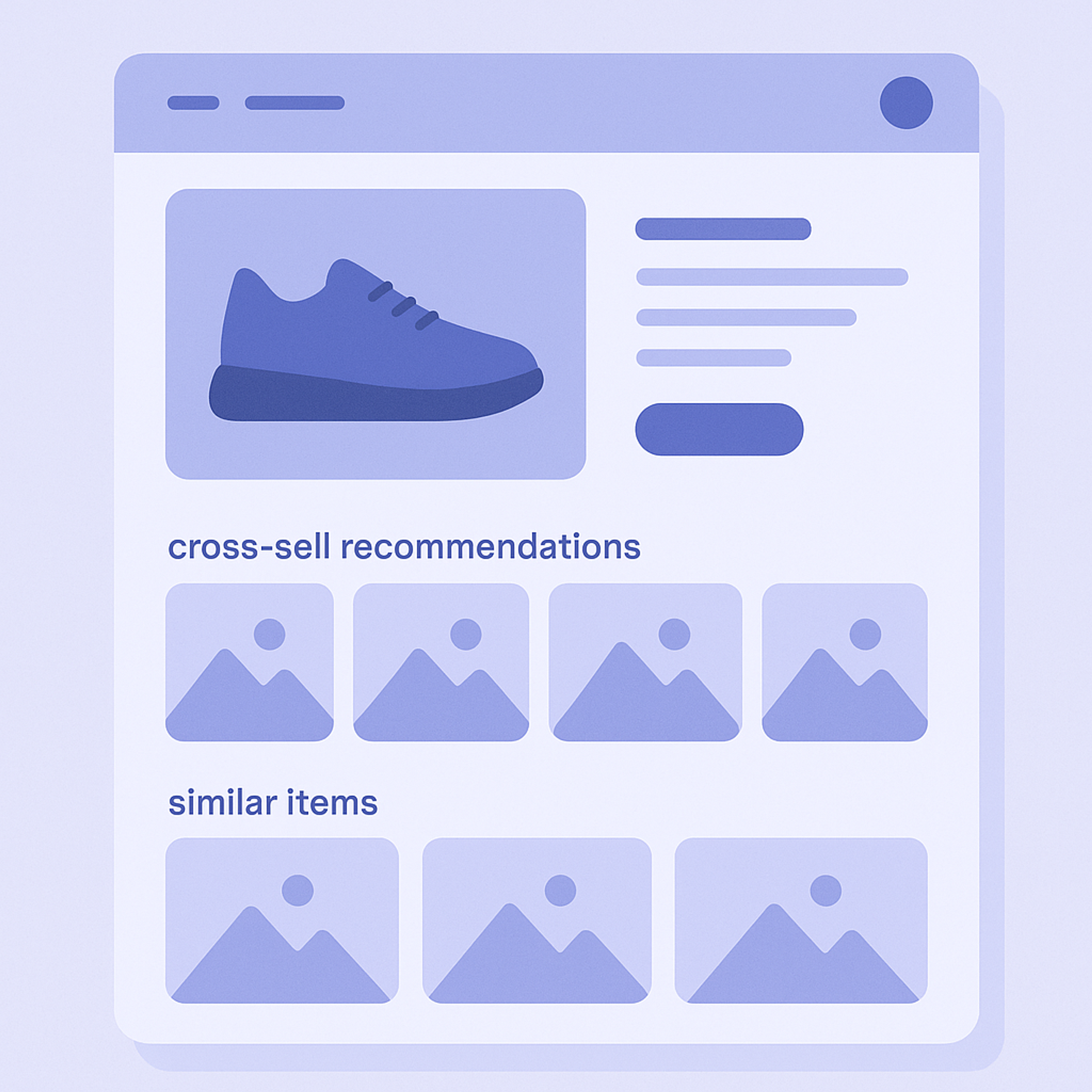 Wireframe of a product page showing placement of main product, cross-sell block, and similar products block