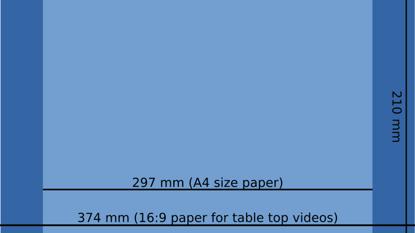 paper dimension for educational videos