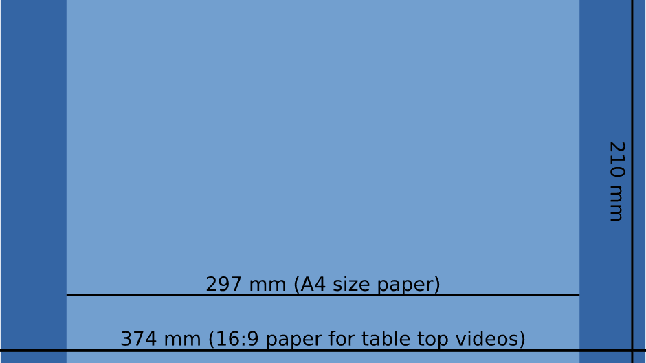 paper dimension for educational videos