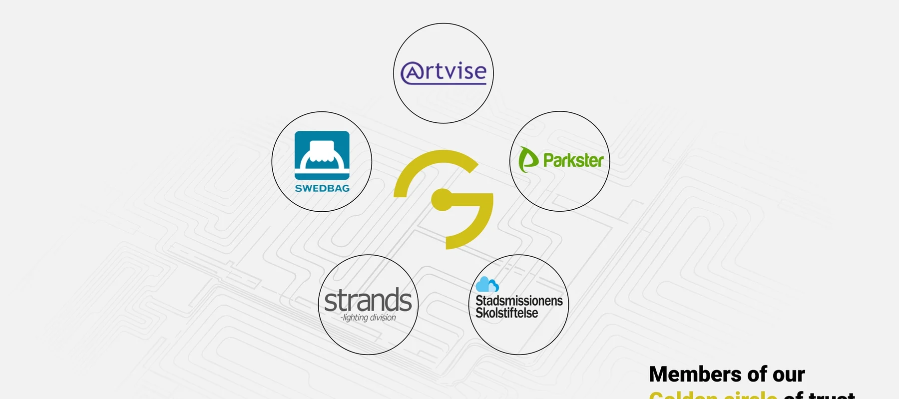 Introducing some of our great customers