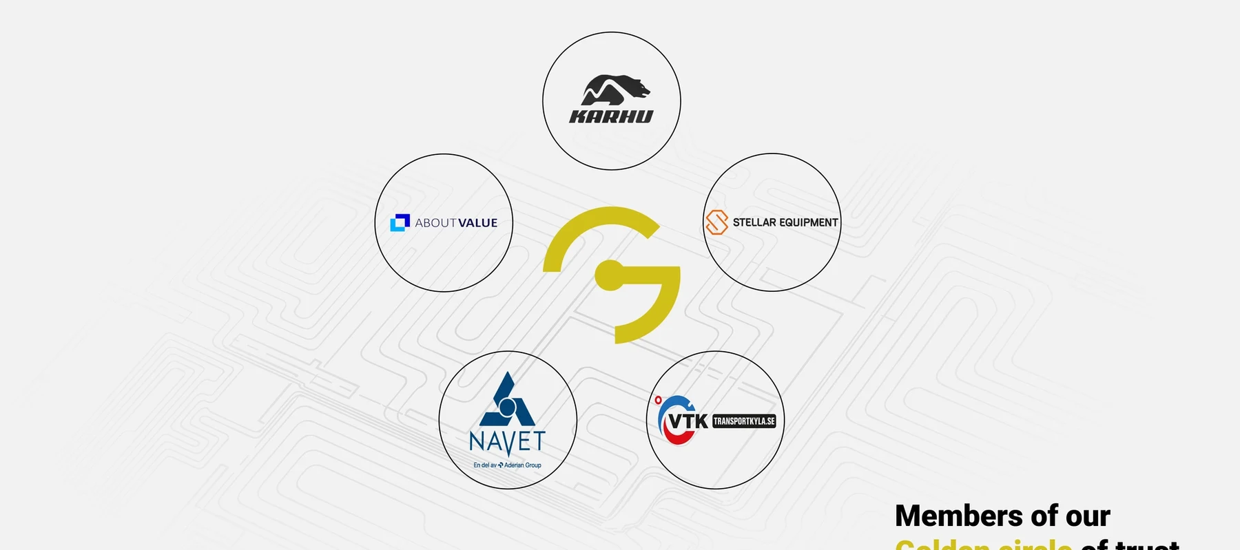 Some of the companies in our Golden Circle of friends