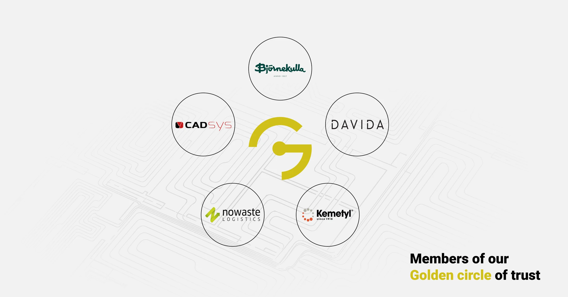 Presenting logos of our new customers.