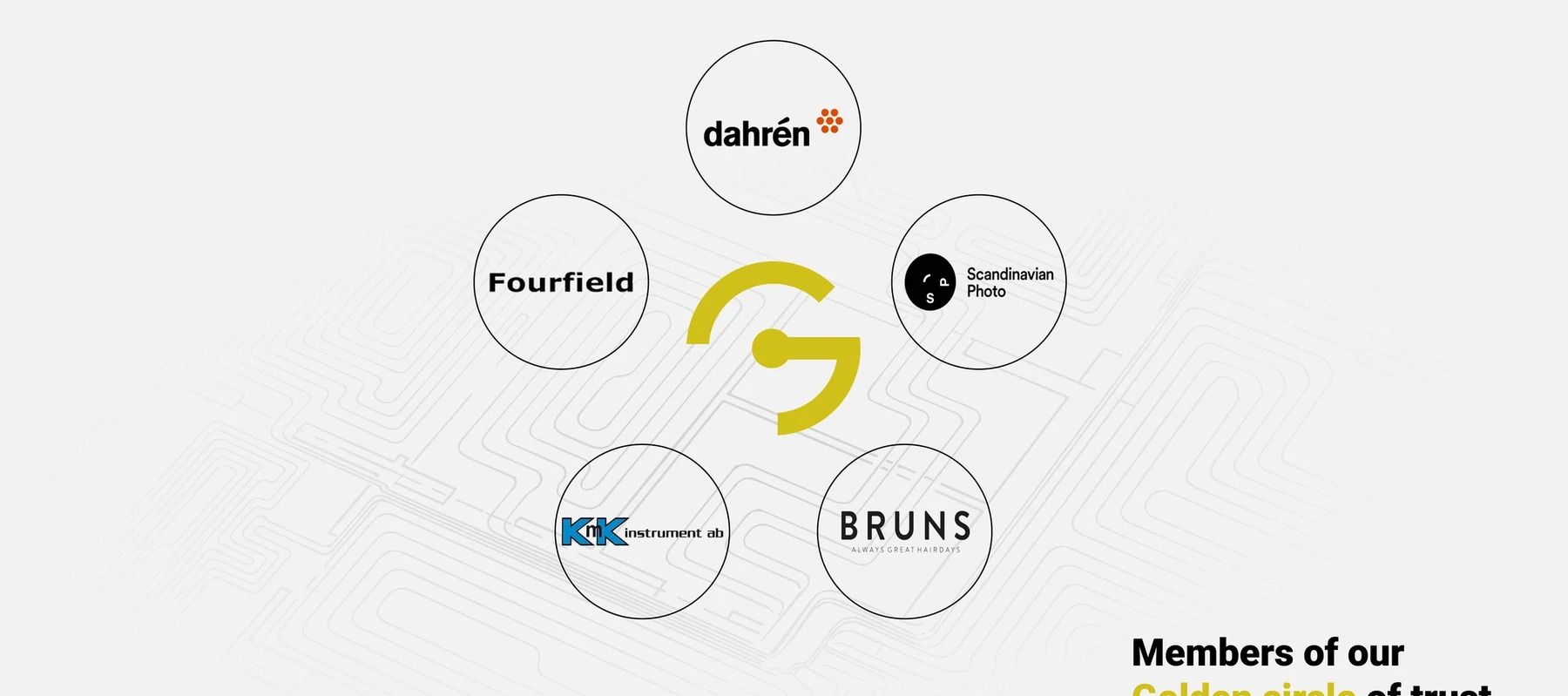 Welcome to our Golden Circle