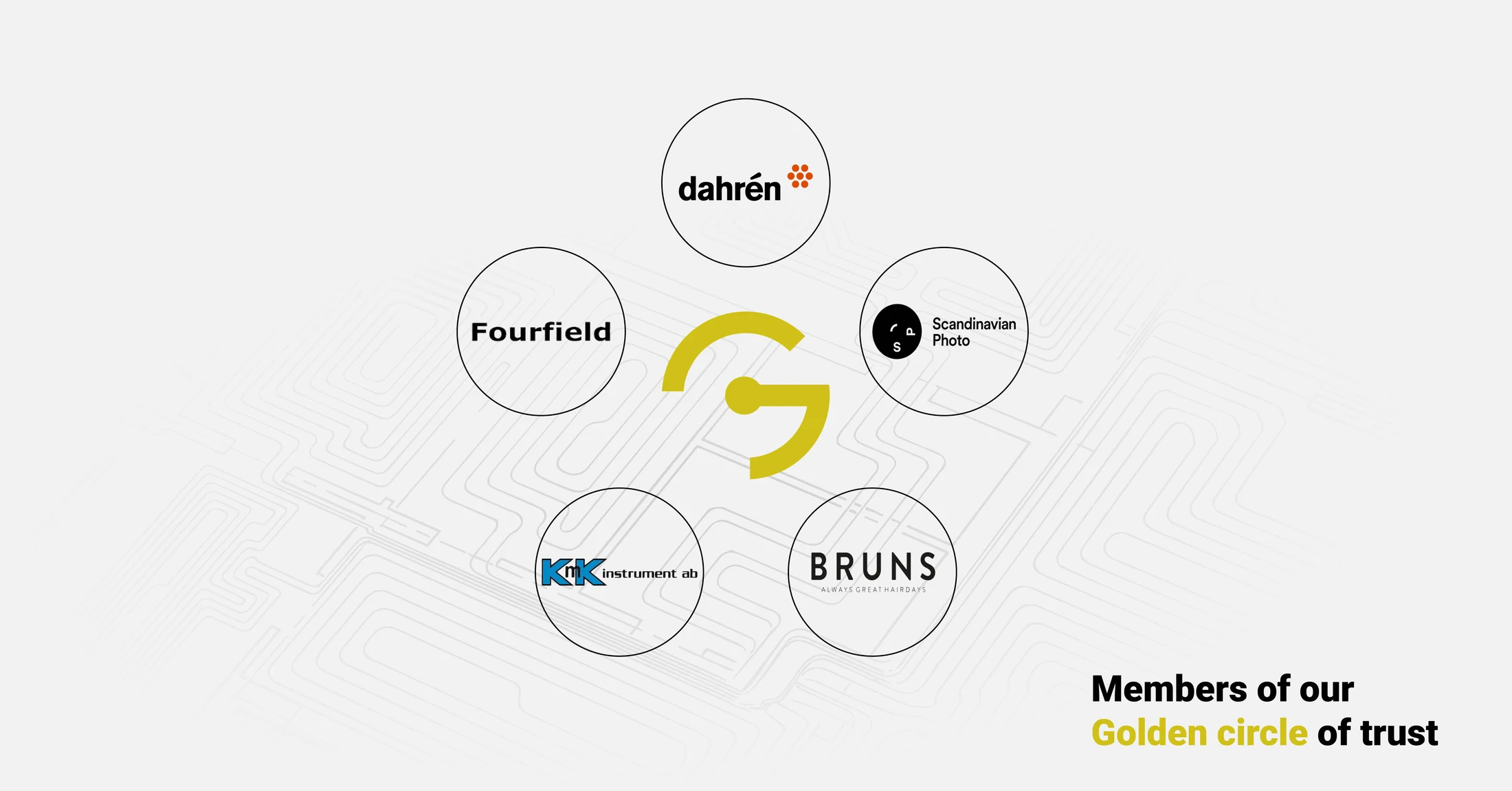 Presenting logos of our customers.