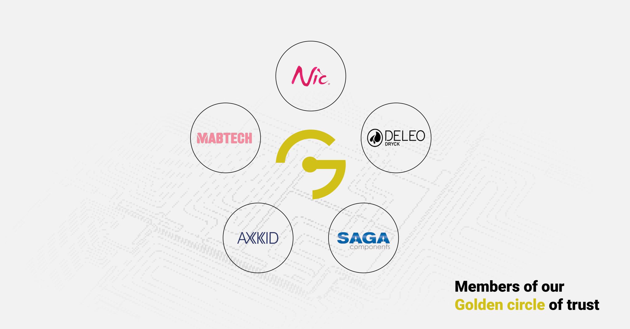 Happy to share some of our fantastic customers