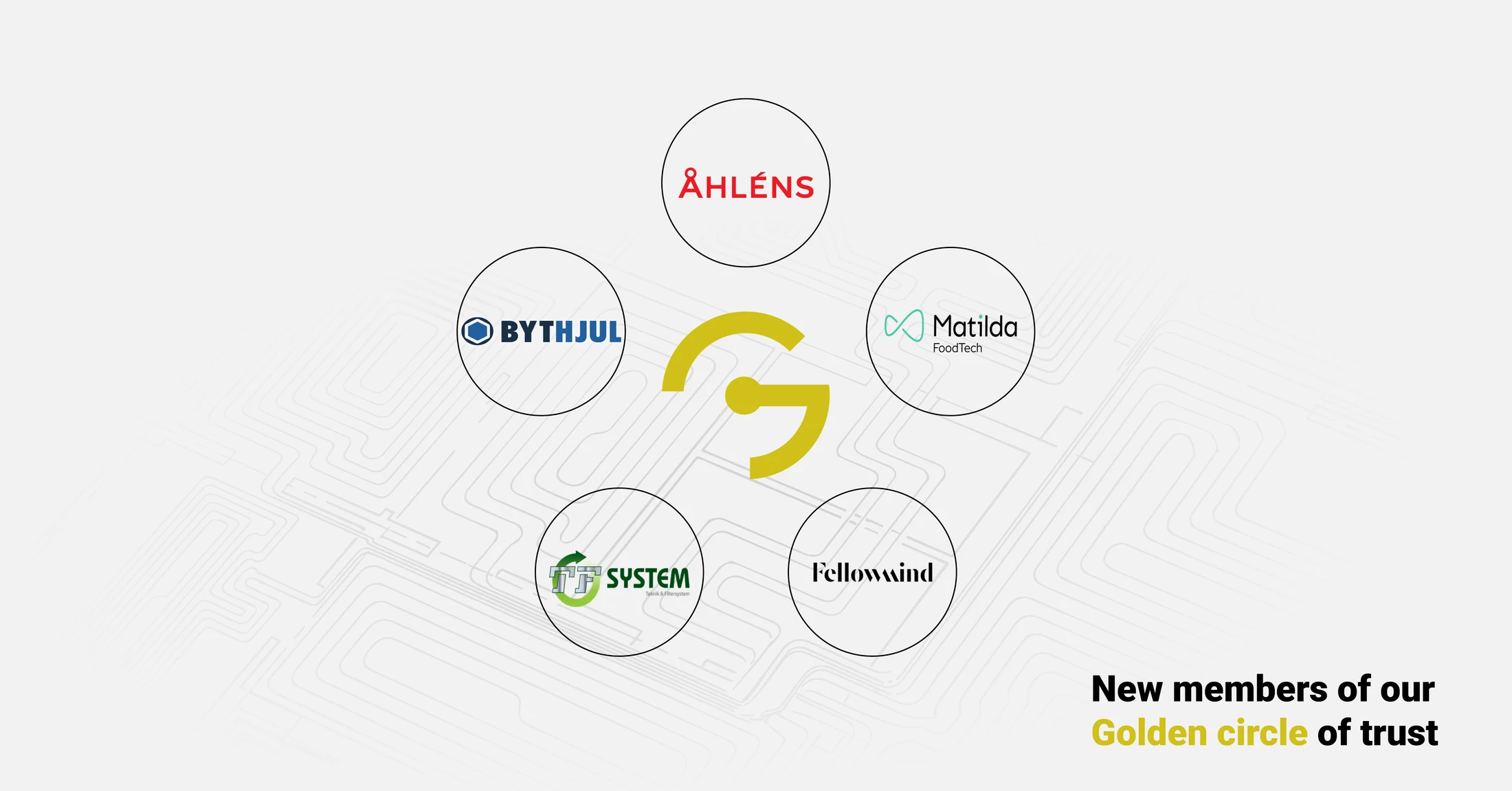 Logos of our new customers: Åhlens, Matilda, Fellowmind, Teknik & Filtersystem & Byt Hjul