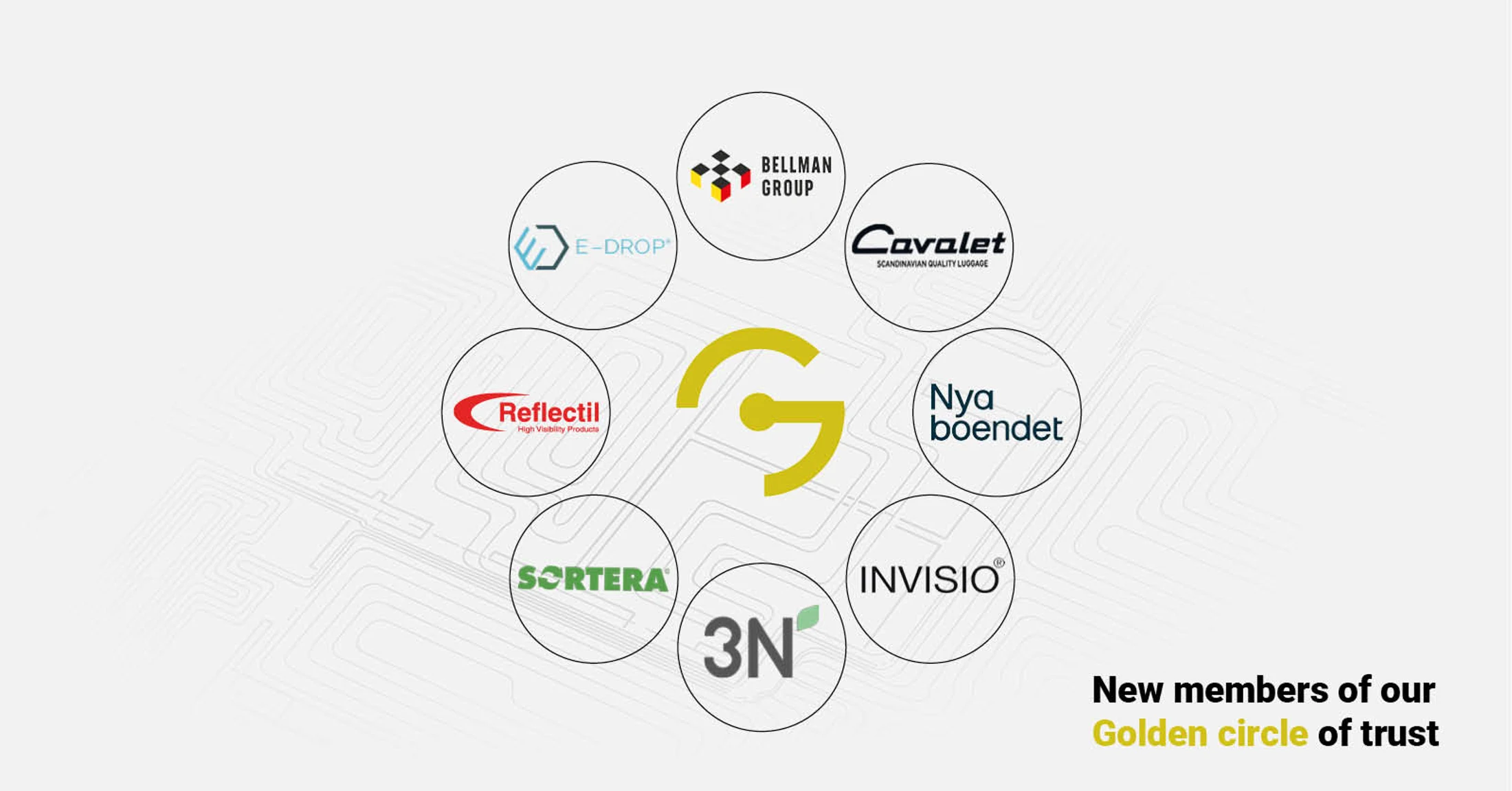 graphic illustration of our new customers