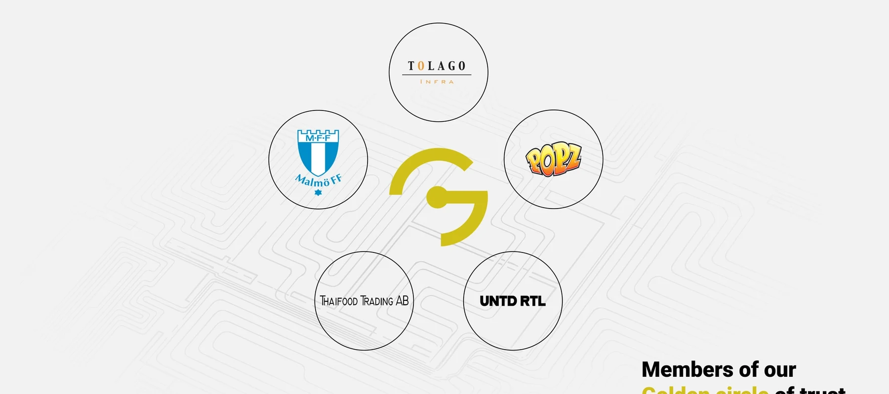 Introducing some of our customers