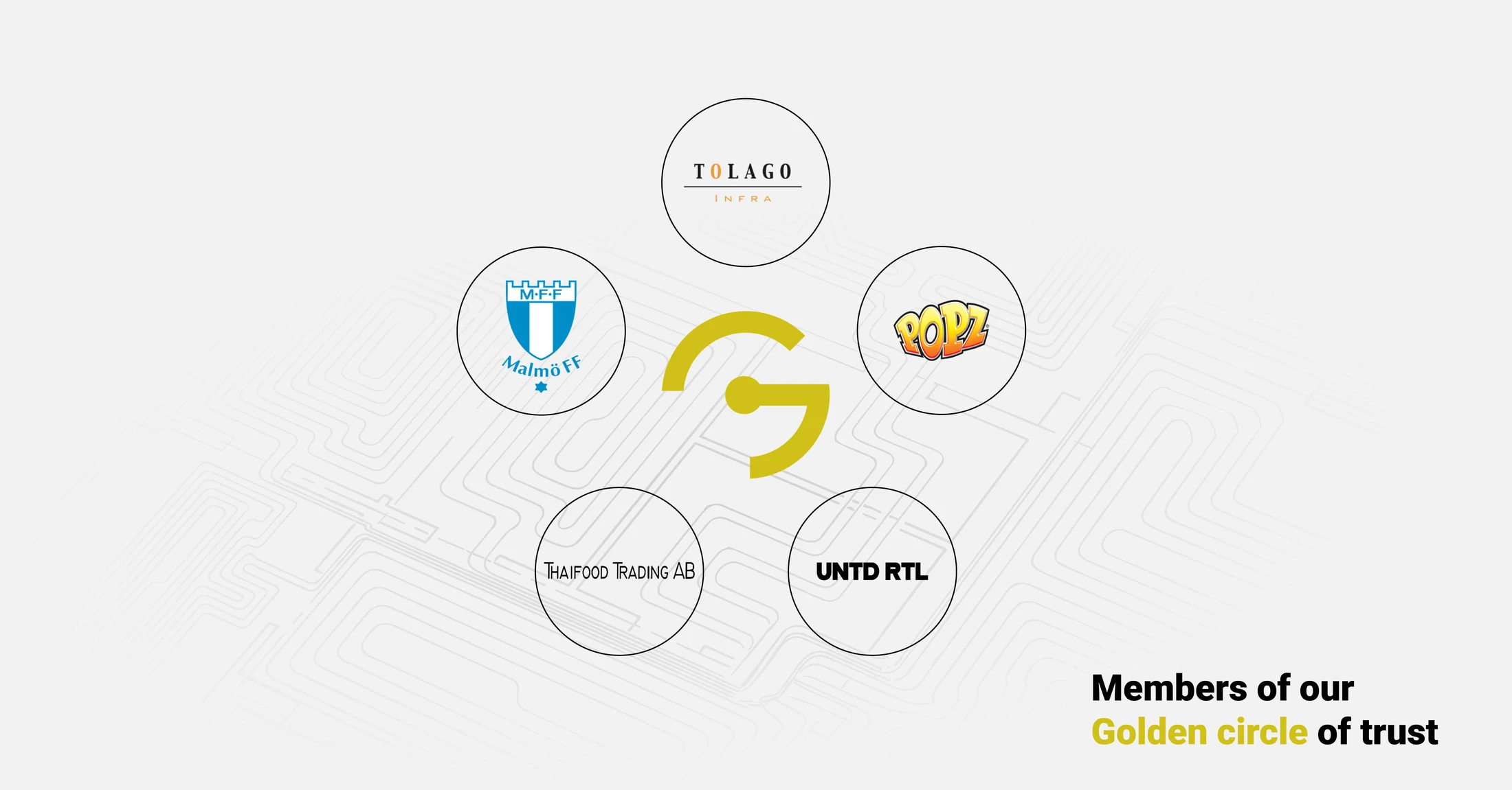 Tobago, Pops, UNTD RTL, Thaifood Trading and Malmö FF's logos