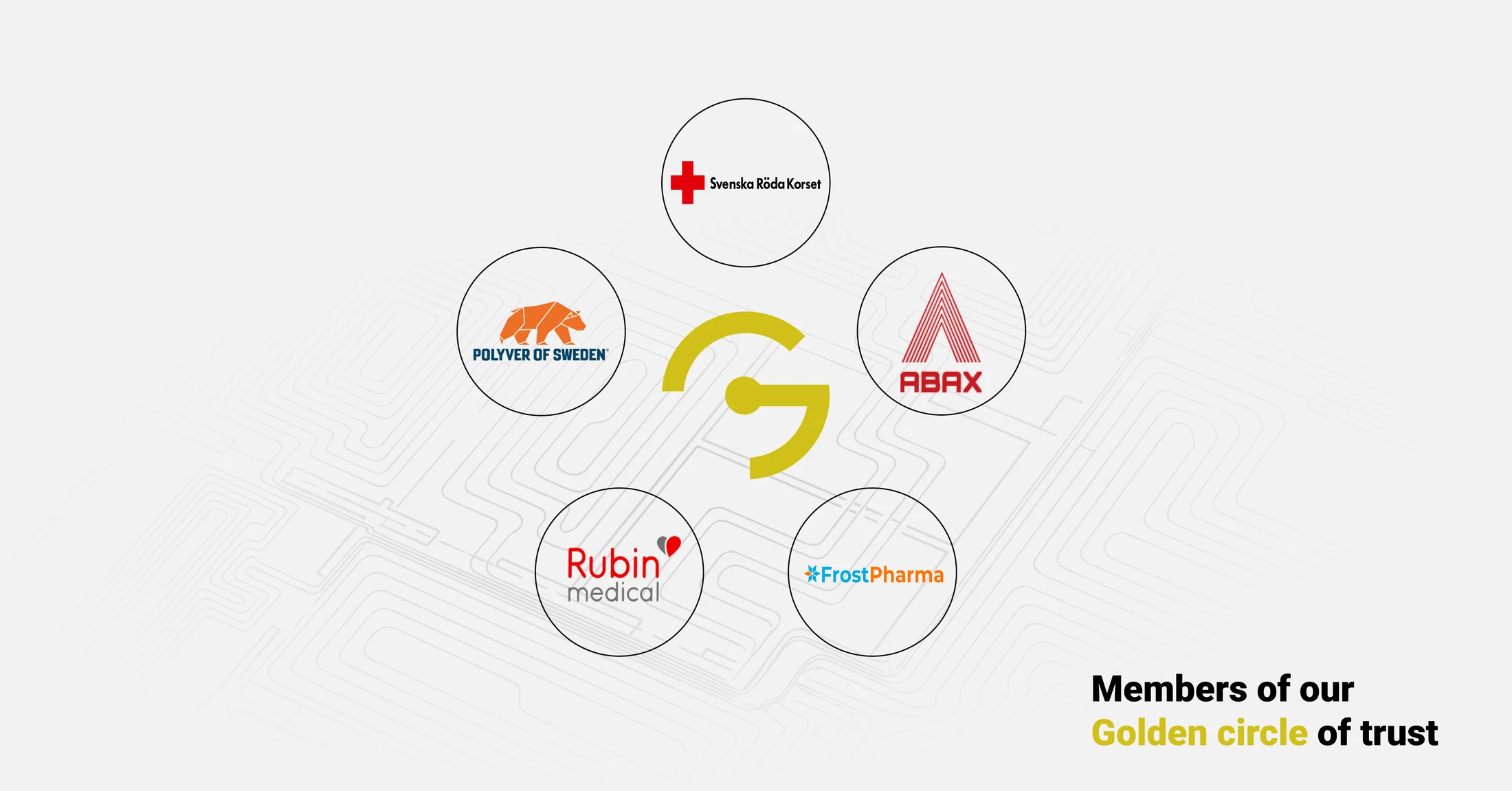 Logos: Röda Korset, ABAX, FrostPharma, Rubin Medical & Polyver of Sweden