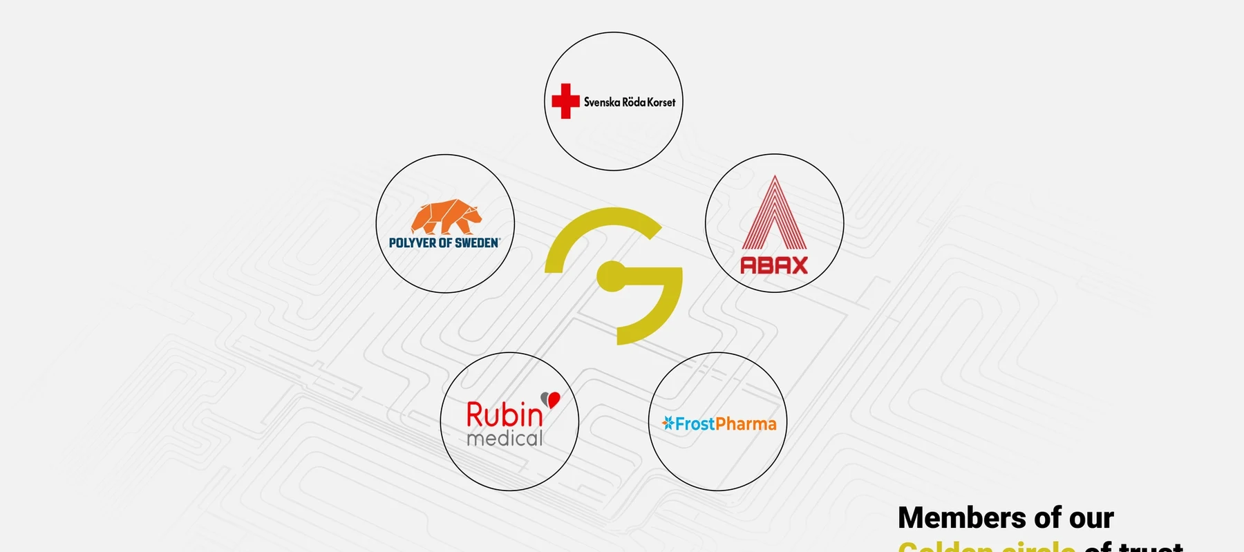 Meet some of our customers