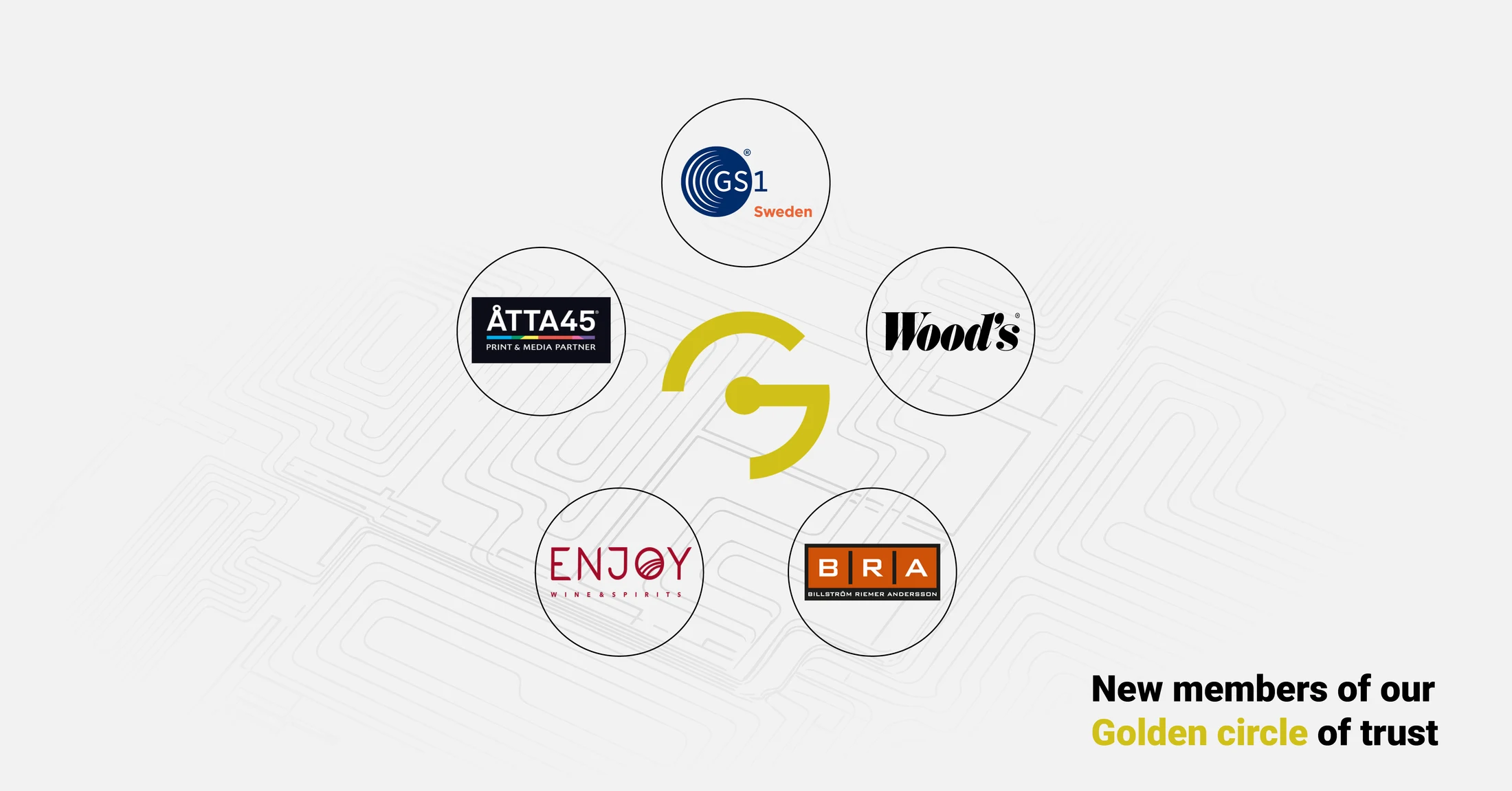 New customers this week: GS1, Woods, BRA, Enjoy and Åtta45
