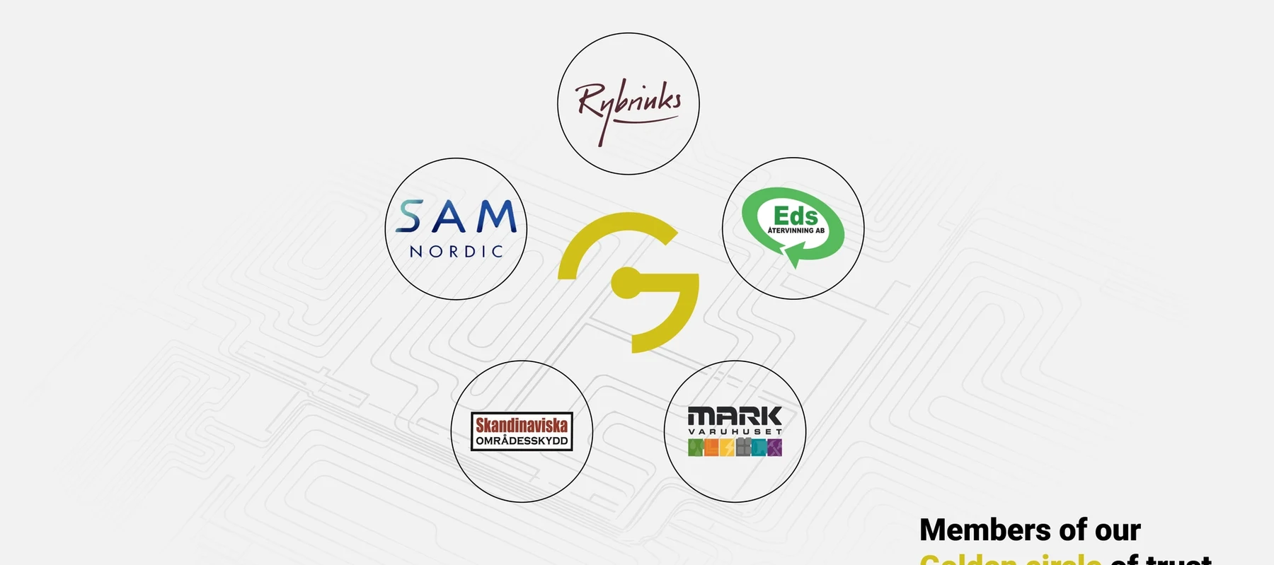 Introducing some of our new customers