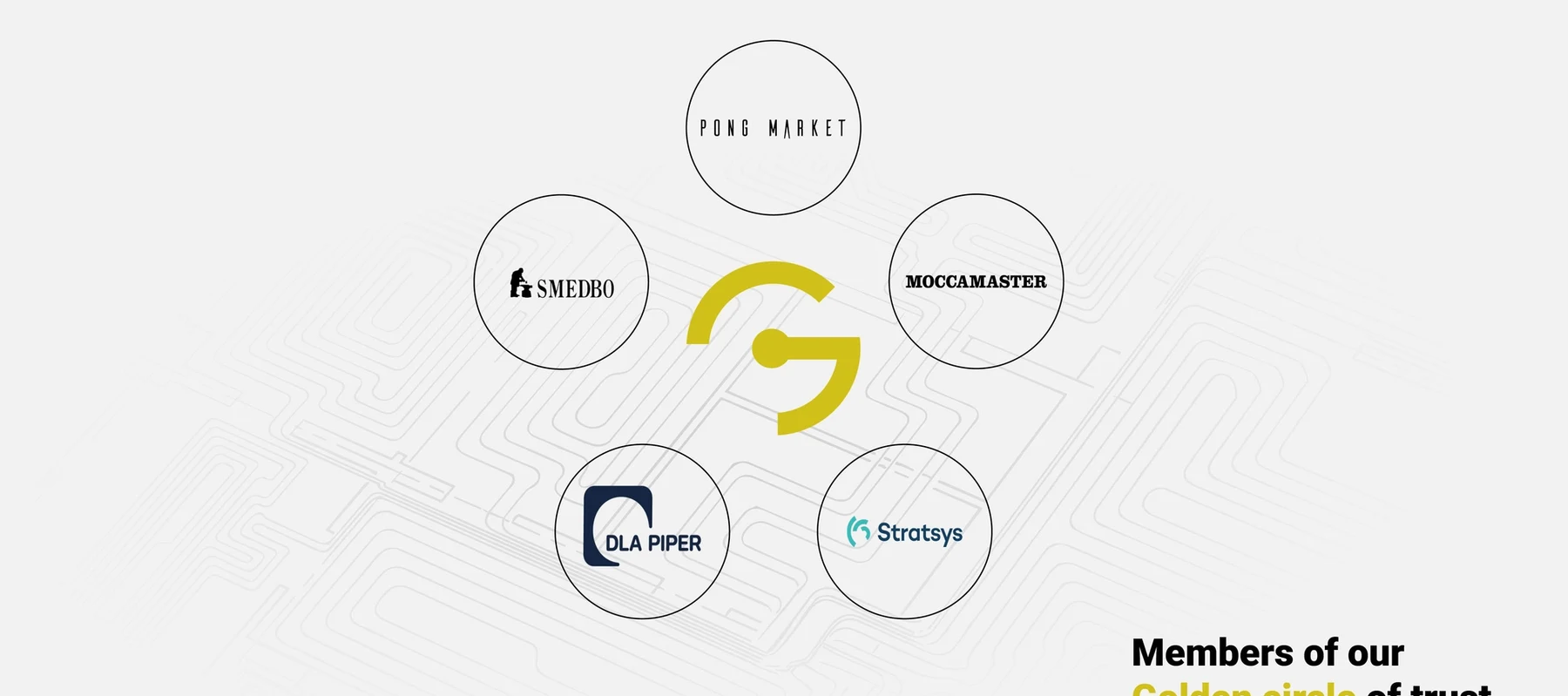 Meet some of our customers