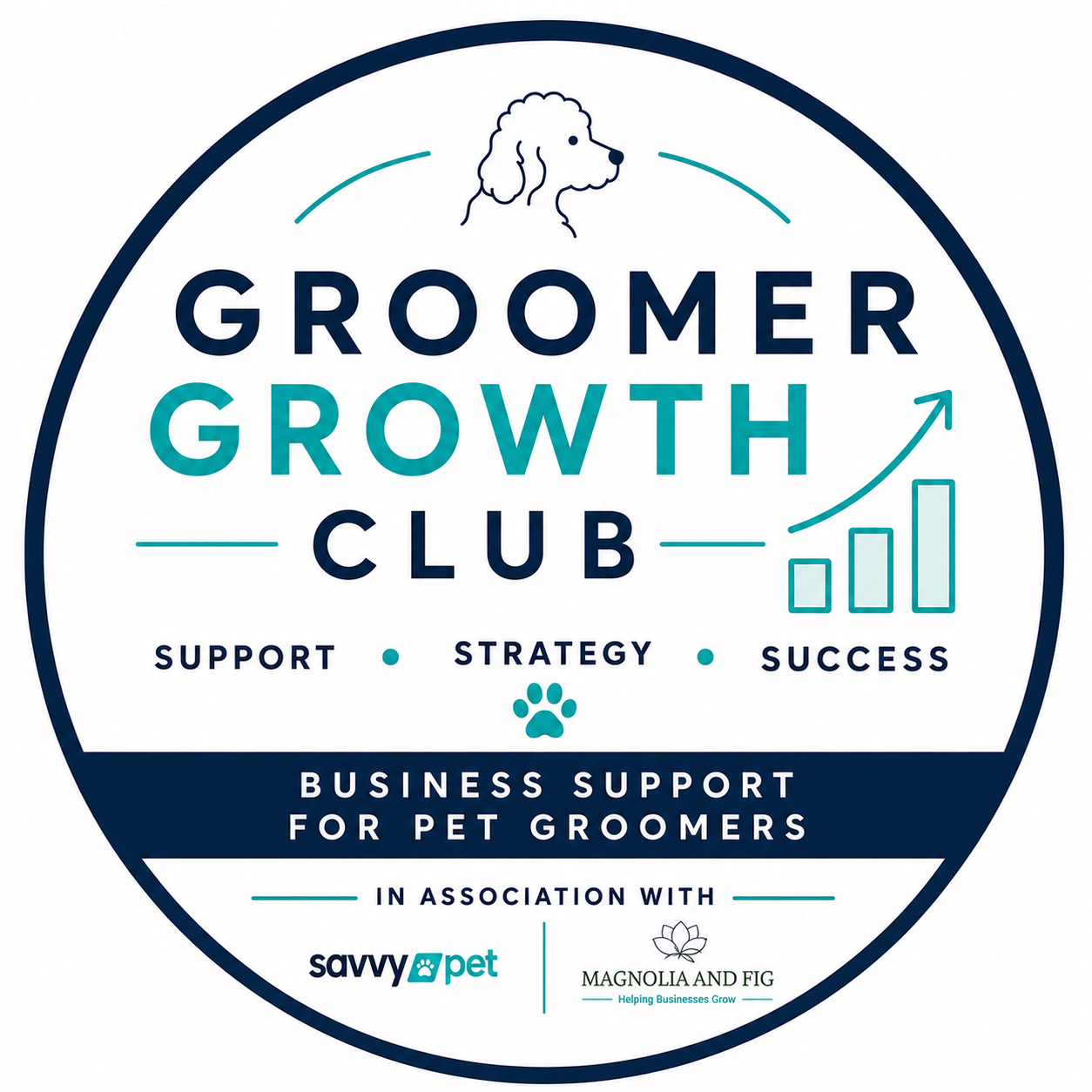 Introducing The Groomer G...