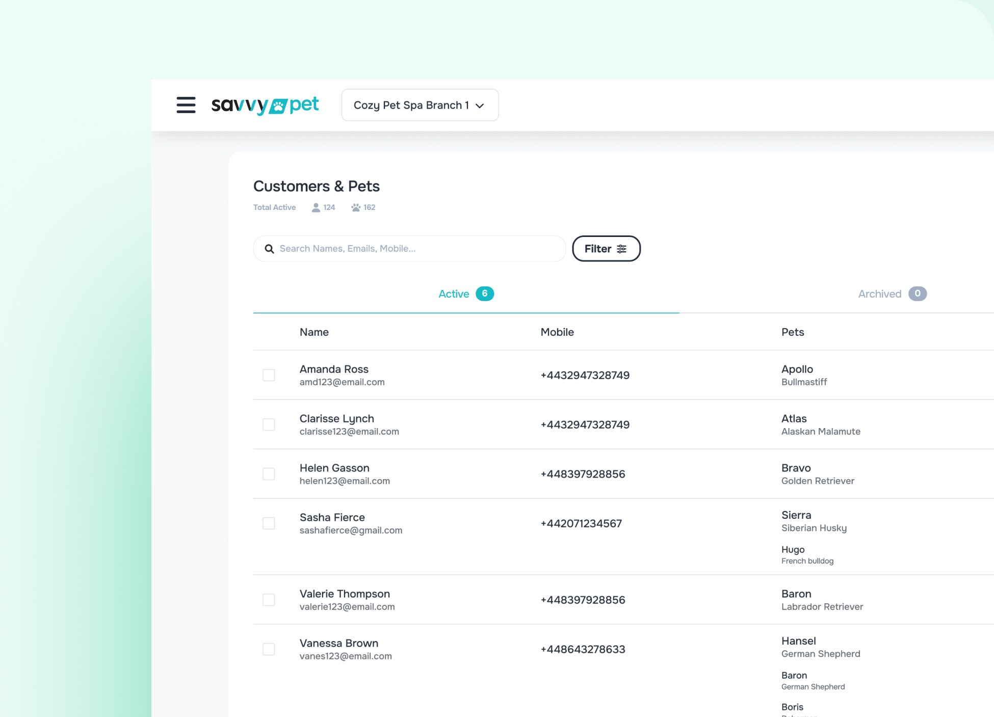 Customers & Pets dashboard showing multi-location groomer data