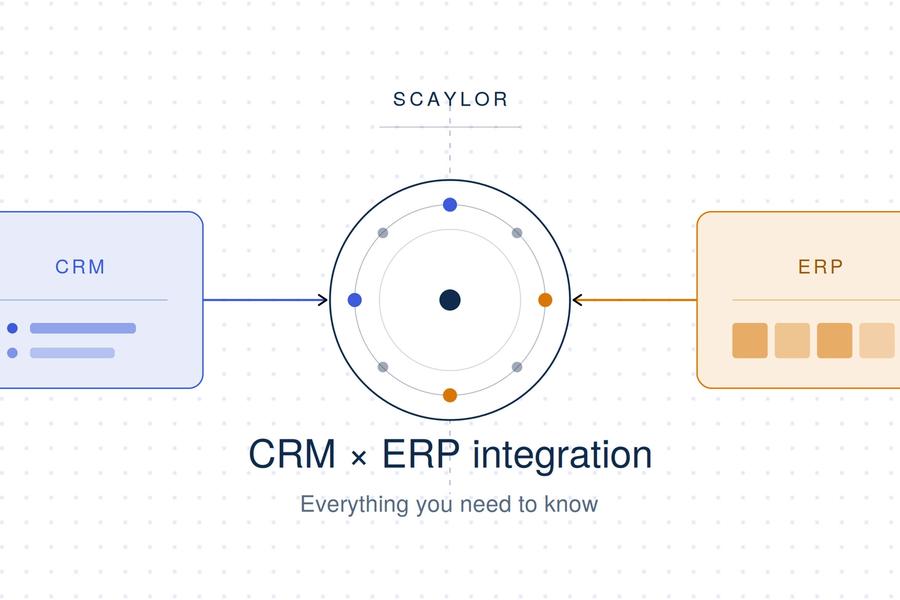 CRM ERP Integration: Everything You Need to Know