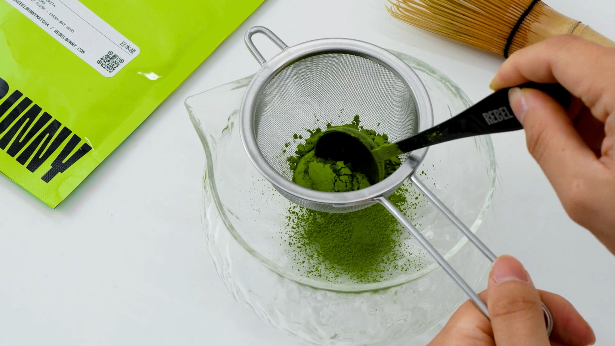 Understanding the  Good Ratio and Bad Ratio