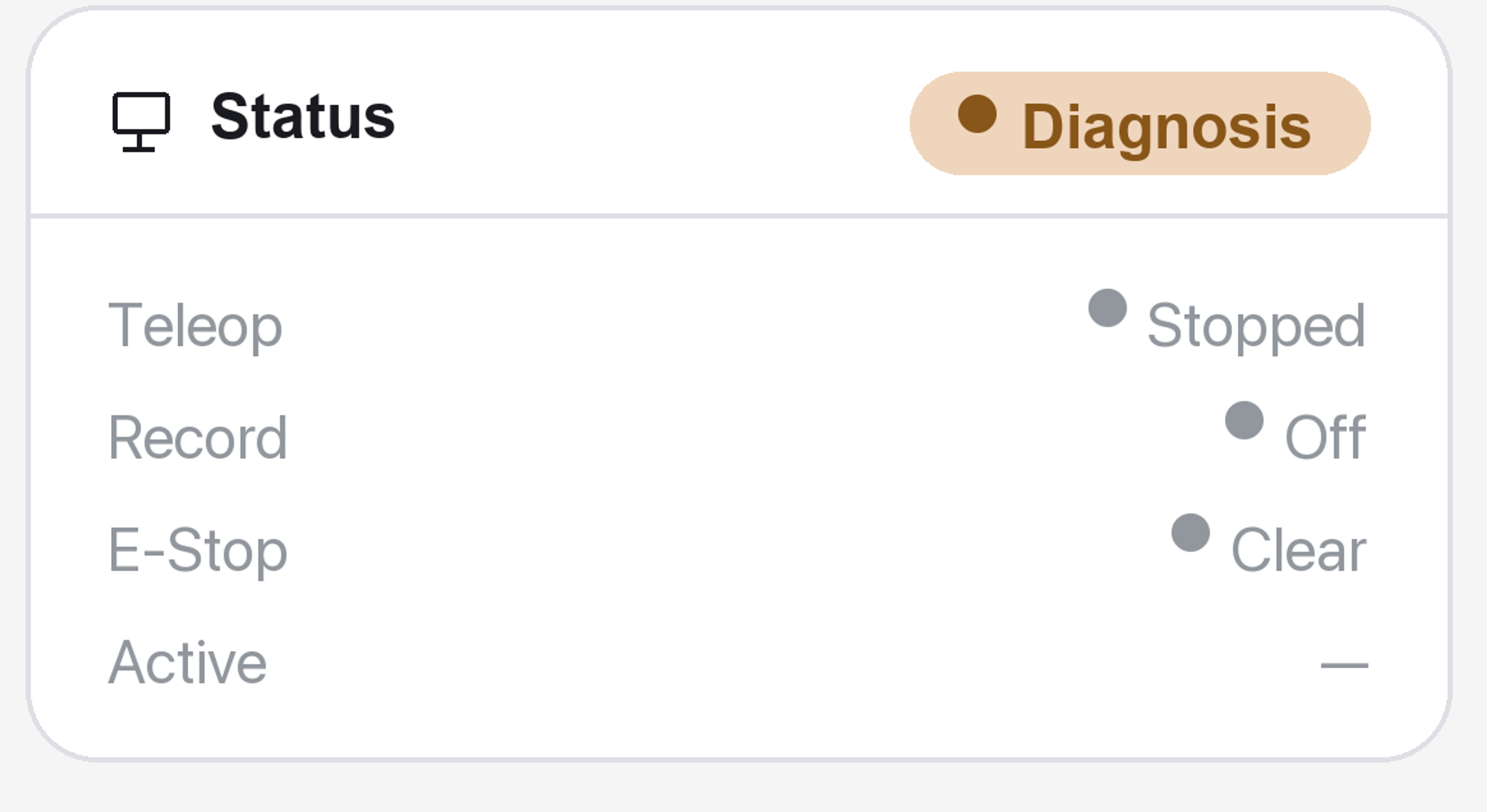Status panel in diagnosis mode