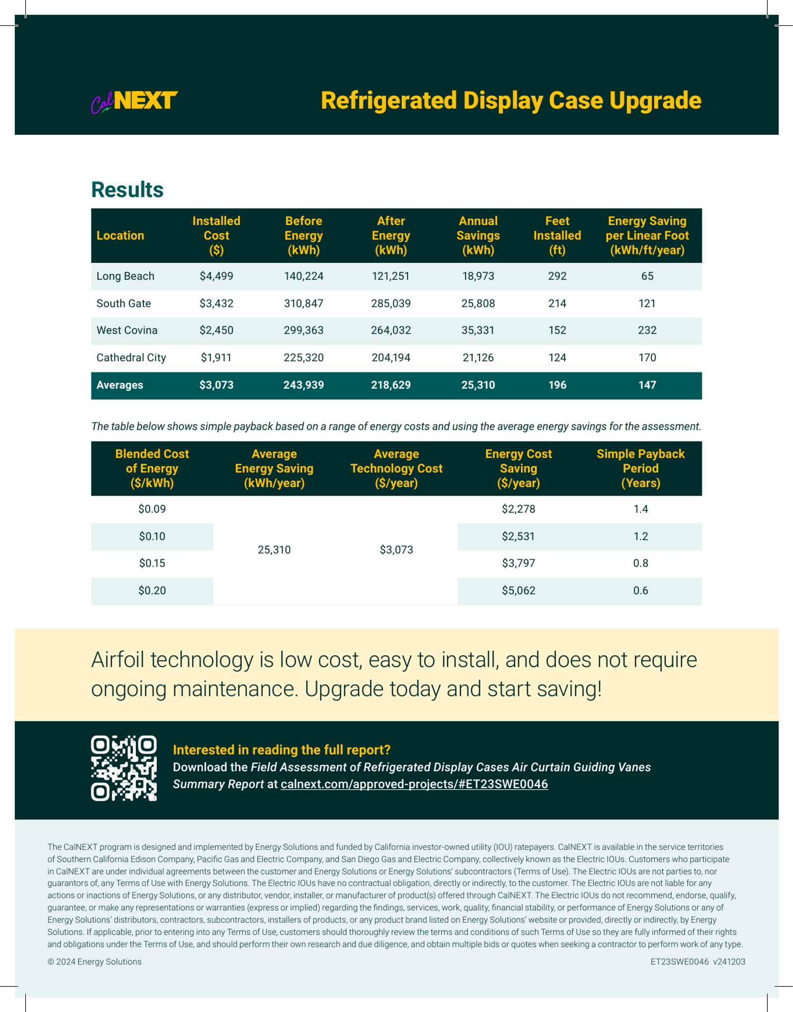 Four California location results — page 2
