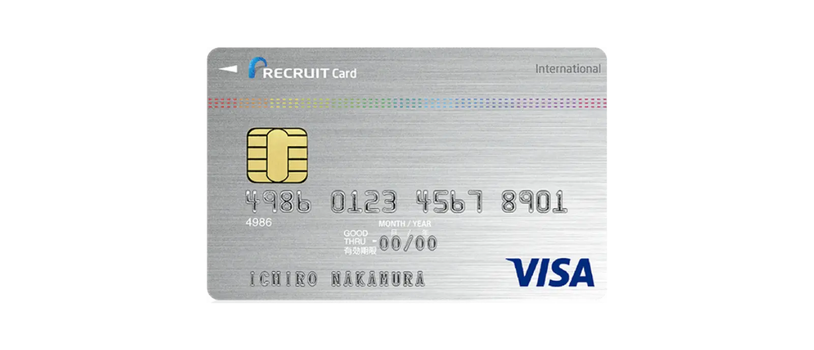リクルートカード