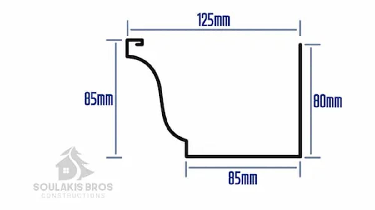 Gutter dimensions guide