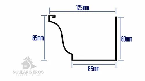 Gutter dimensions guide