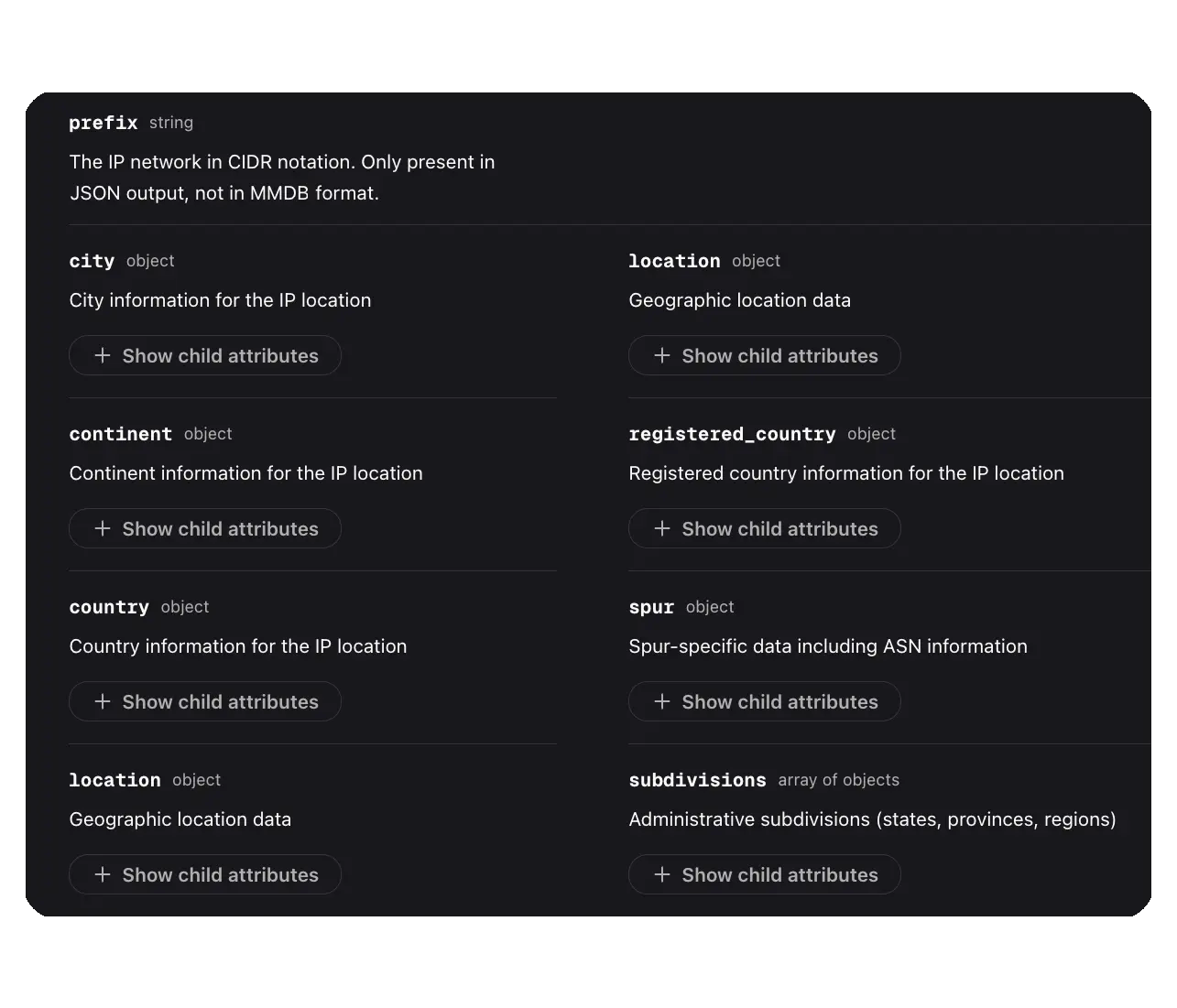 The Spur IP Geo Object