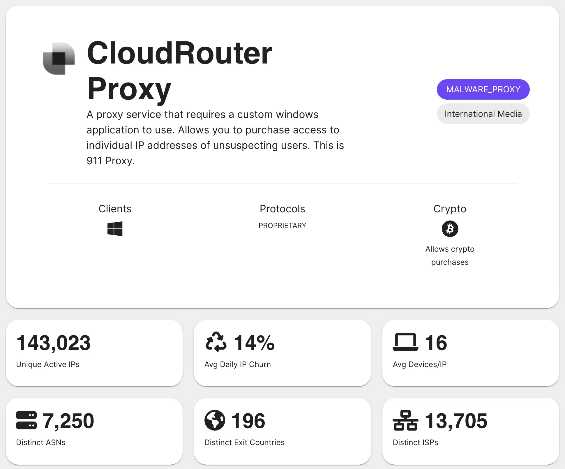 Spur Dashboard results for CloudRouter