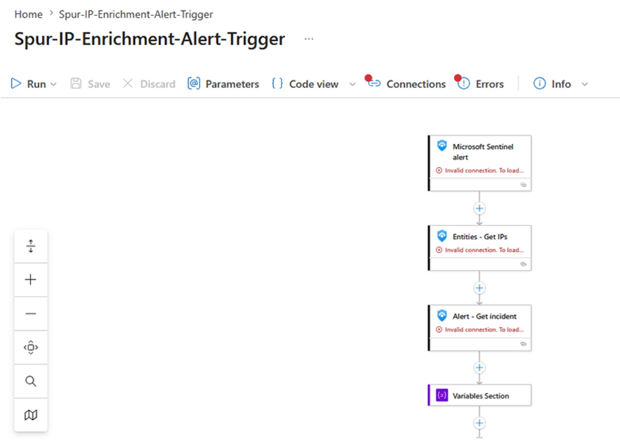 IP enrichment alert trigger workflow in Microsoft Sentinel