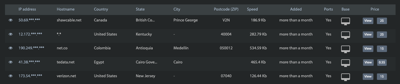 Faceless proxy listing